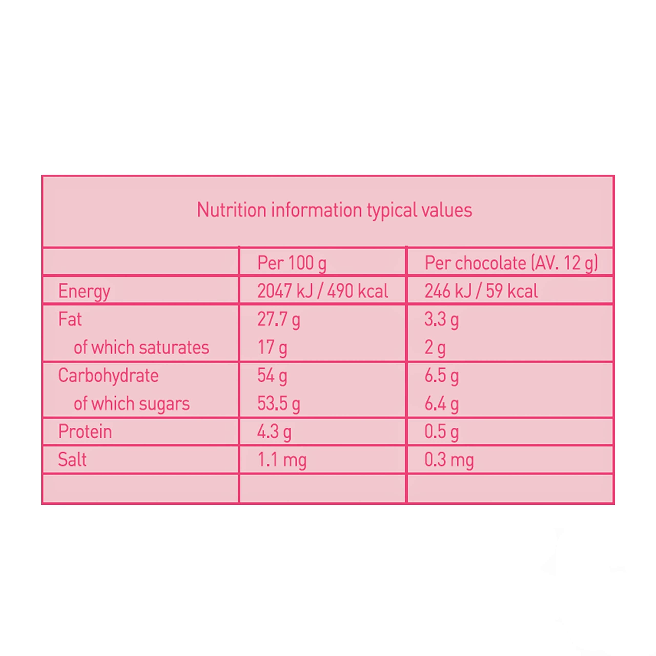 Holdsworth Chocolates - Marc de Champagne Handmade Truffles Milk Chocolate Treat Box 3
