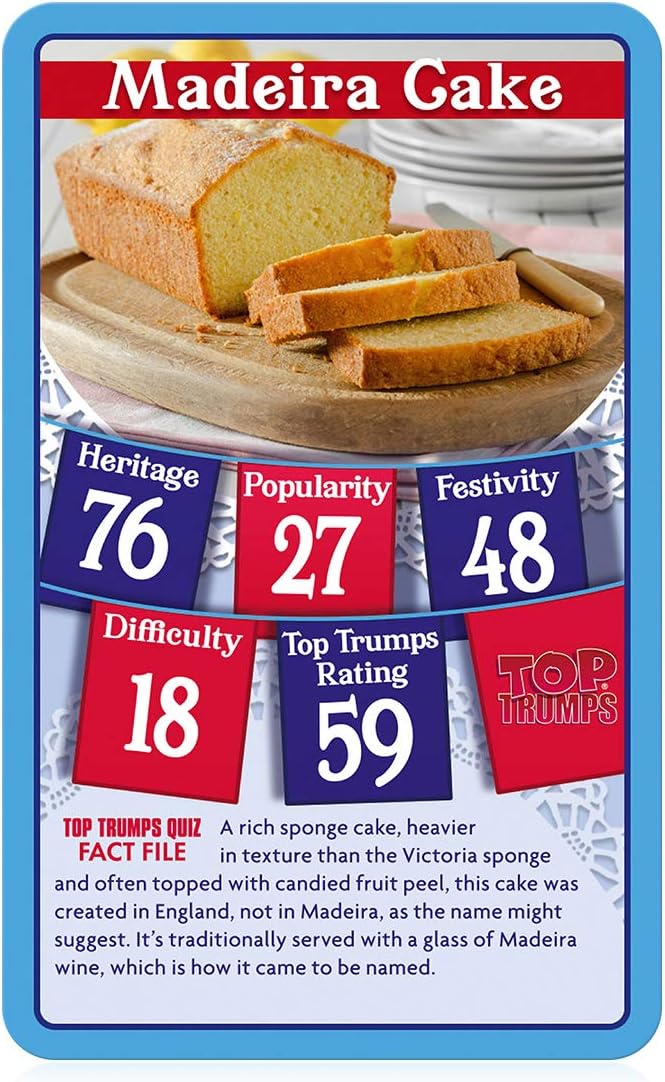 Top Trumps British Bakes Card Game