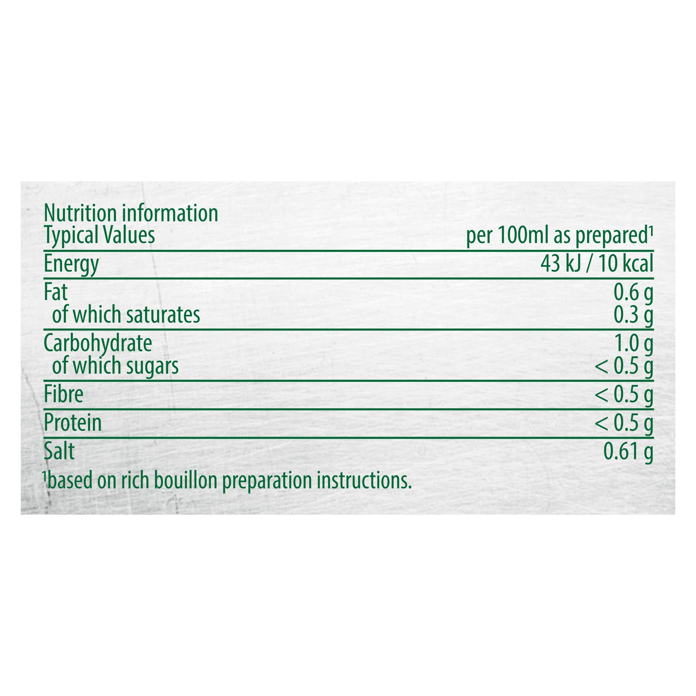 Knorr Professional Chicken Paste Bouillon 1 kg