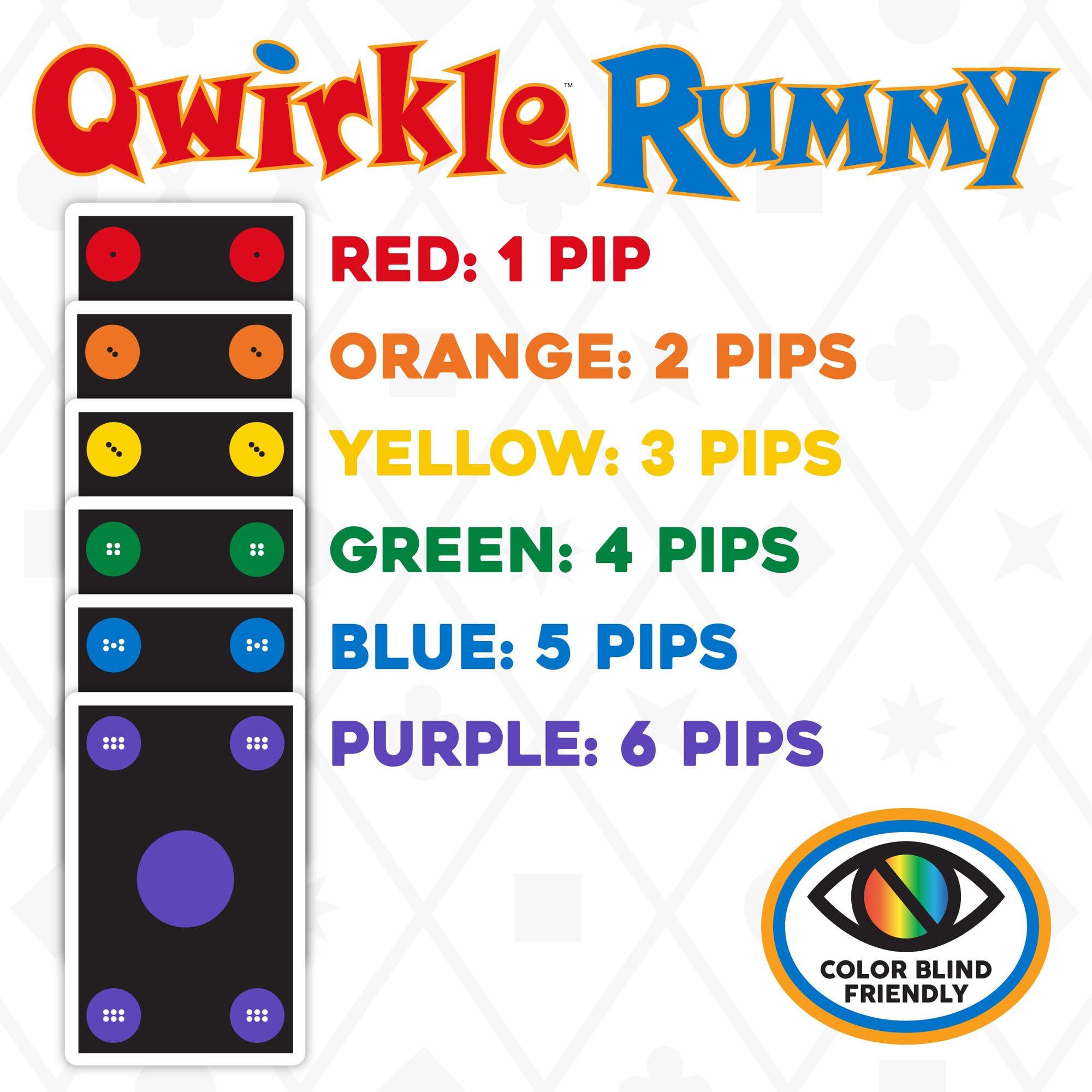 MindWare Qwirkle Rummy Card Game - Color-Blind Friendly, Ages 8+ 9