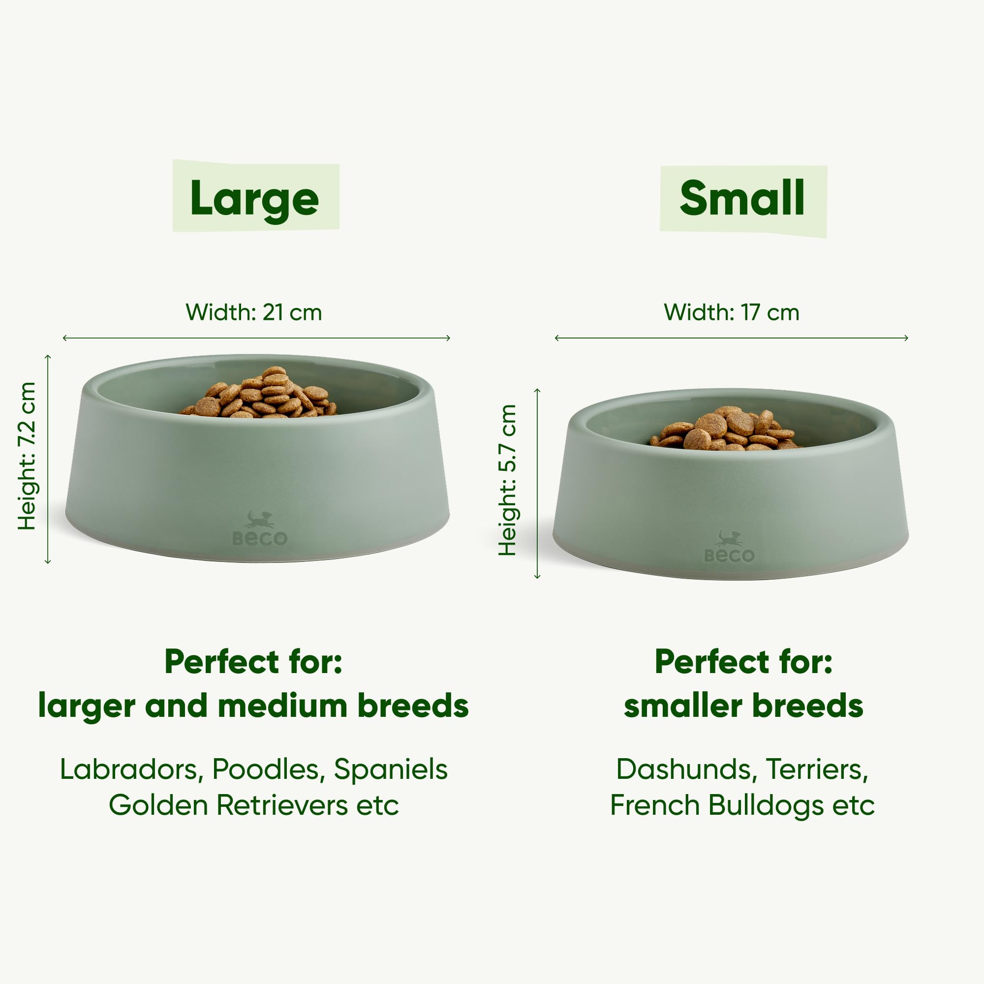 Beco Steady Dog Bowl - Recycled Plastic, Non-Slip Base | Small Size | Coastal Blue 5