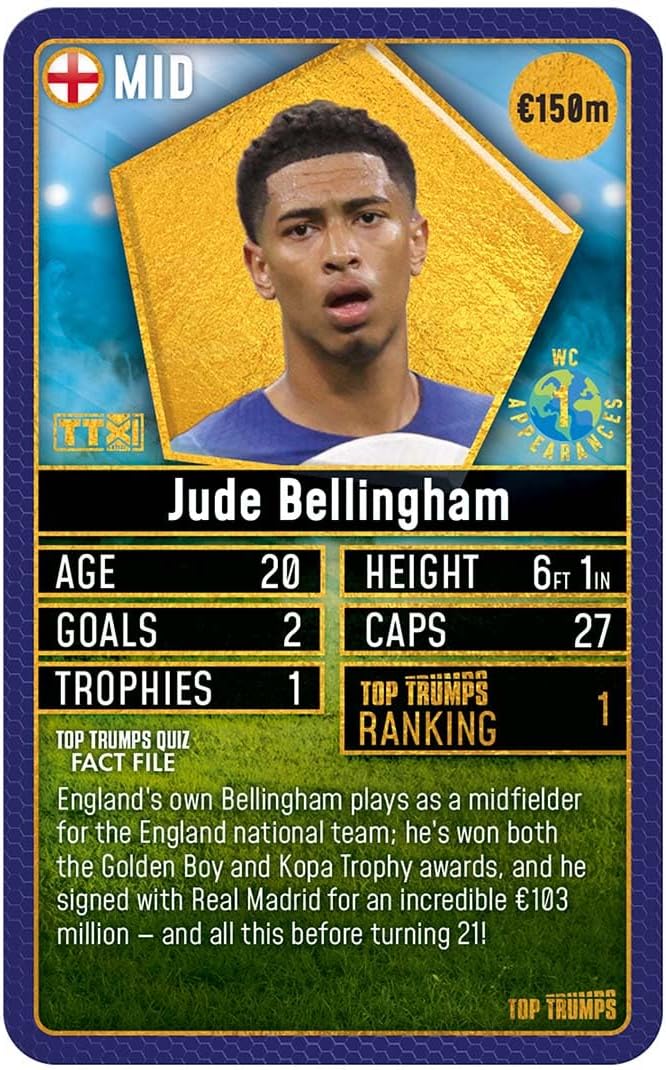 Top Trumps World Football Stars Top 200 Starter Kit Card Game 5