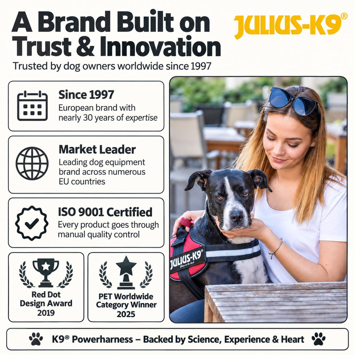 Julius-K9 Powerharness - XS/Mini-Mini, Black