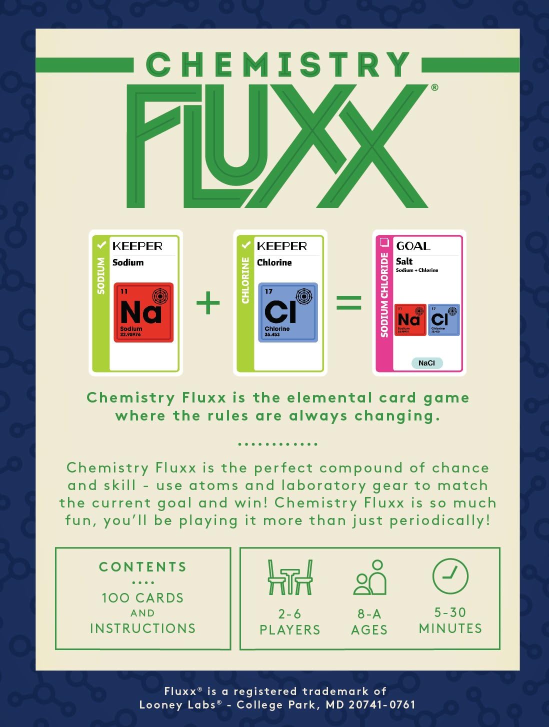 Looney Labs Chemistry Fluxx Card Game