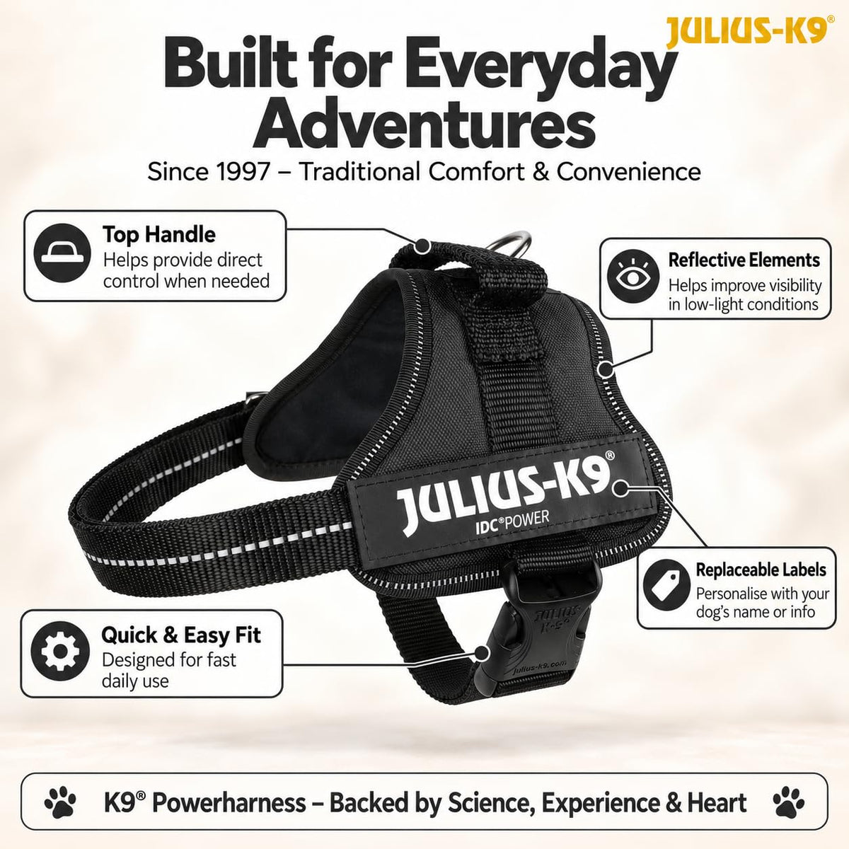Julius-K9 Powerharness - XS/Mini-Mini, Black