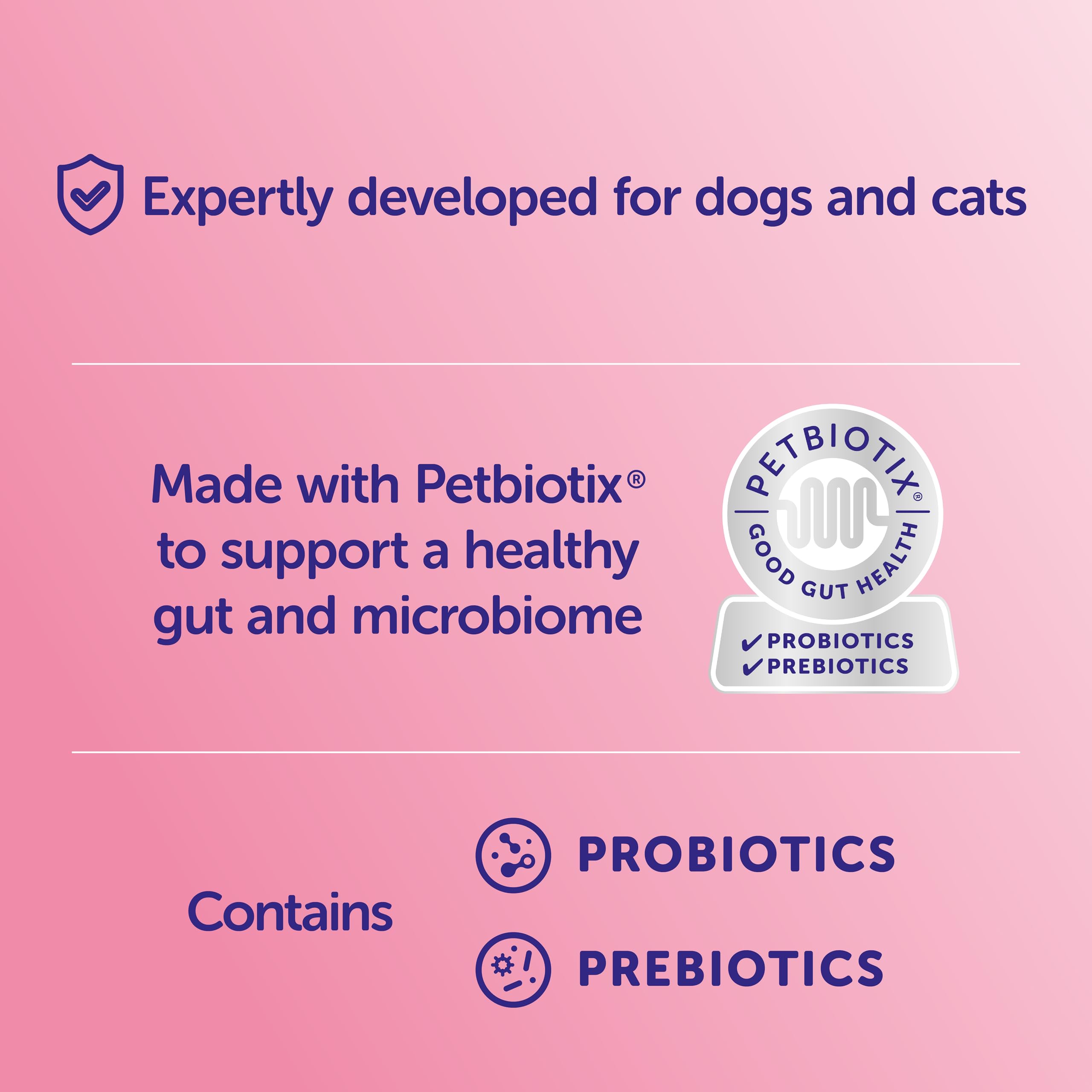 Protexin CystoPro Probiotic Capsules for Dog & Cat Urinary Health | 120 Count 5