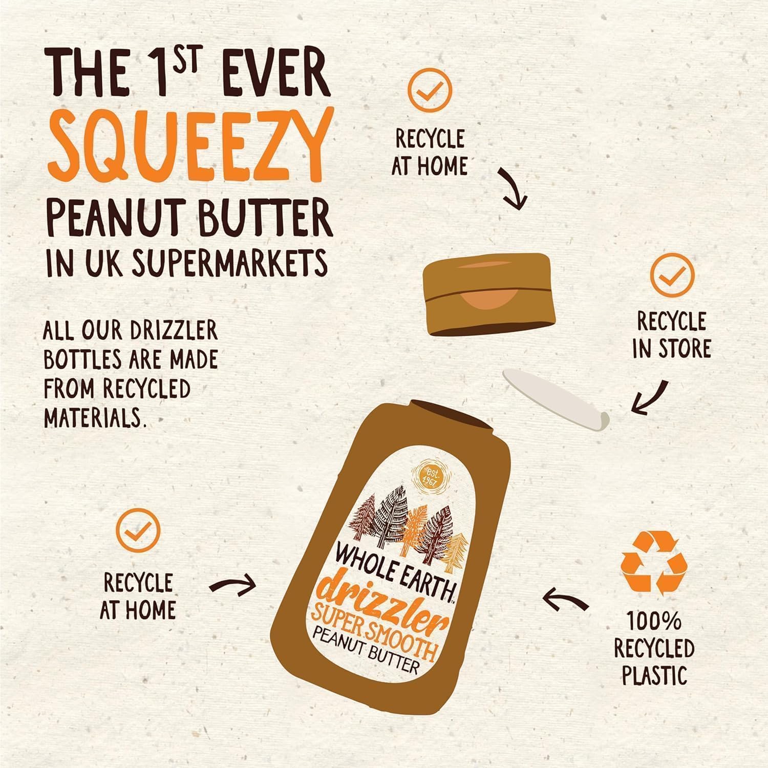 Whole Earth Drizzler Original Roasted Peanut Butter - Super Smooth Squeezy Spread 9