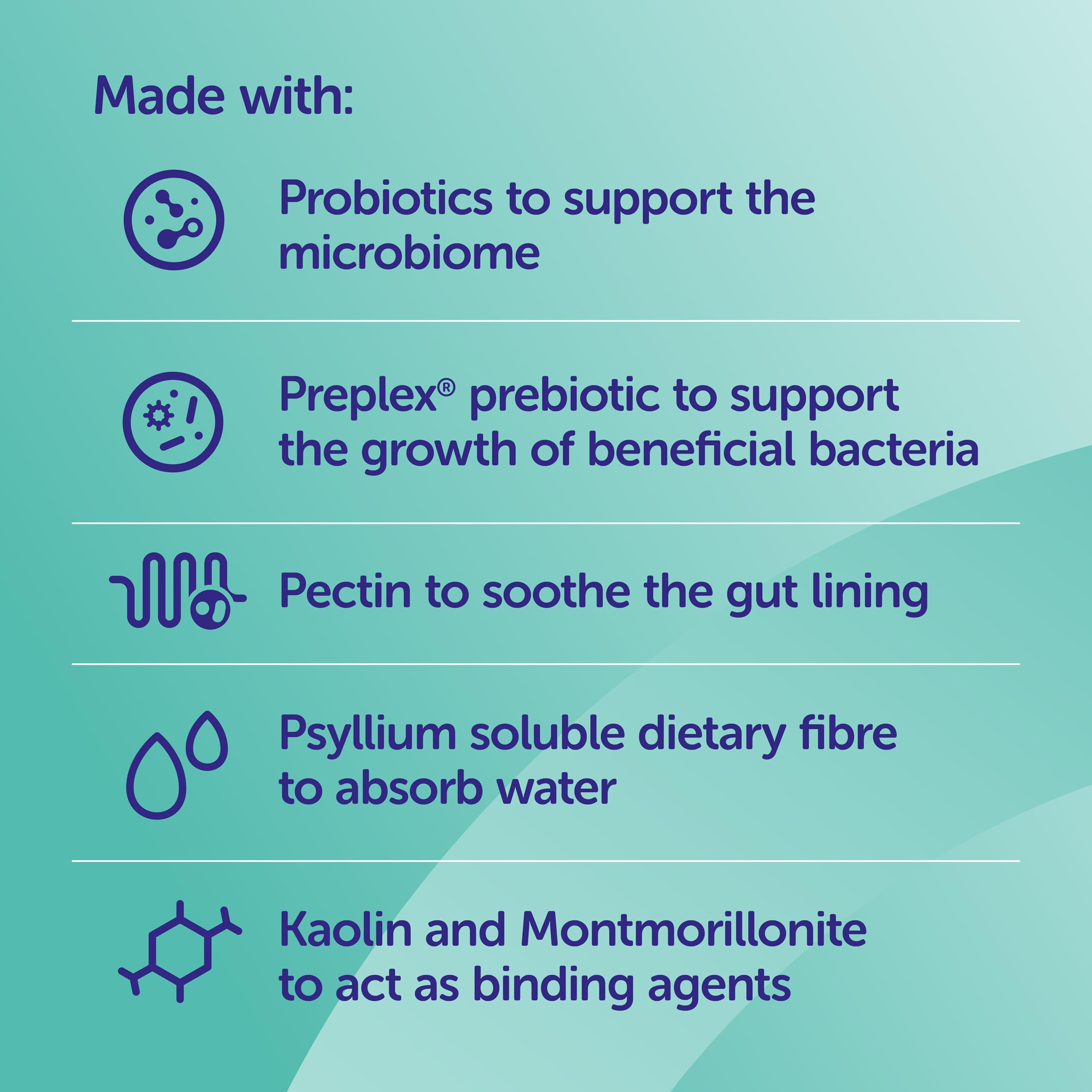 Protexin Pro-Kolin Advanced Digestive Paste for Dogs - 15ml Liver Flavor 6