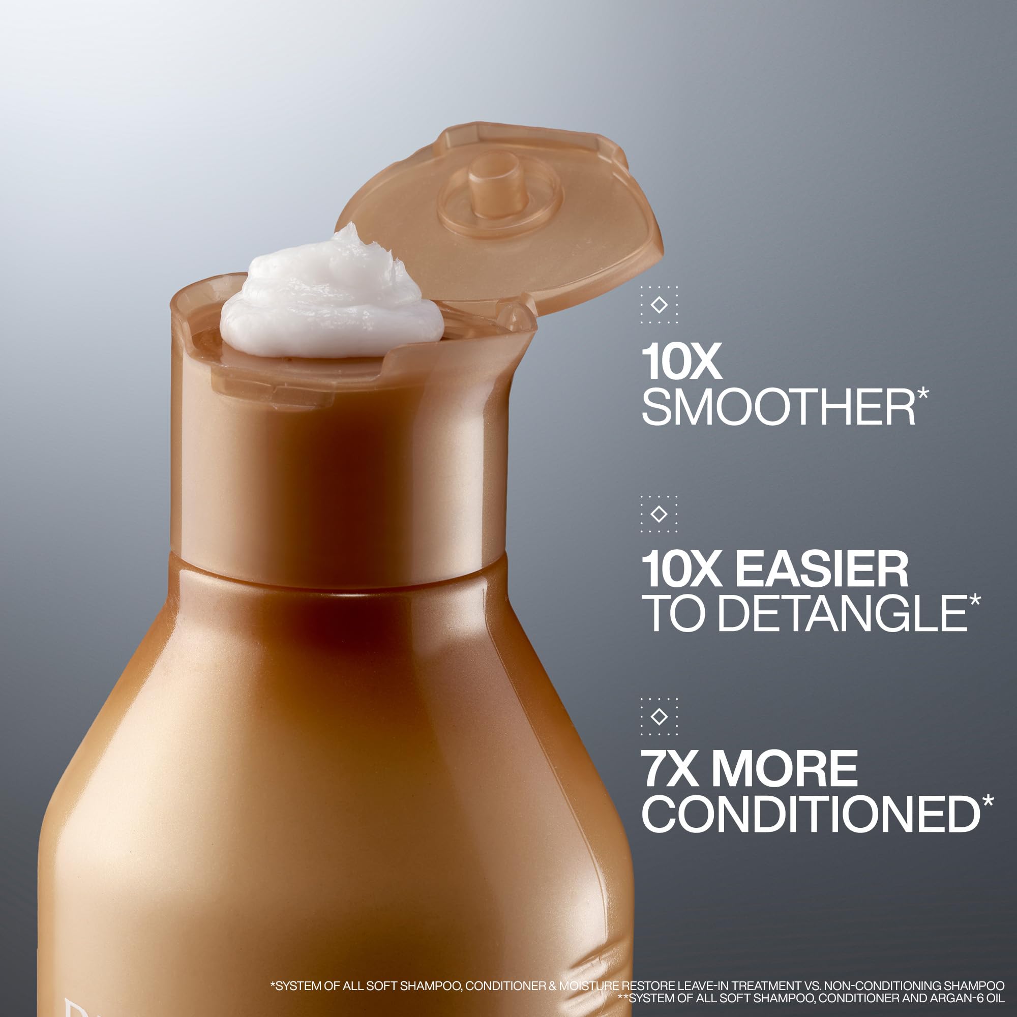 Redken All Soft Conditioner for Dry Hair with Argan Oil - 500ml