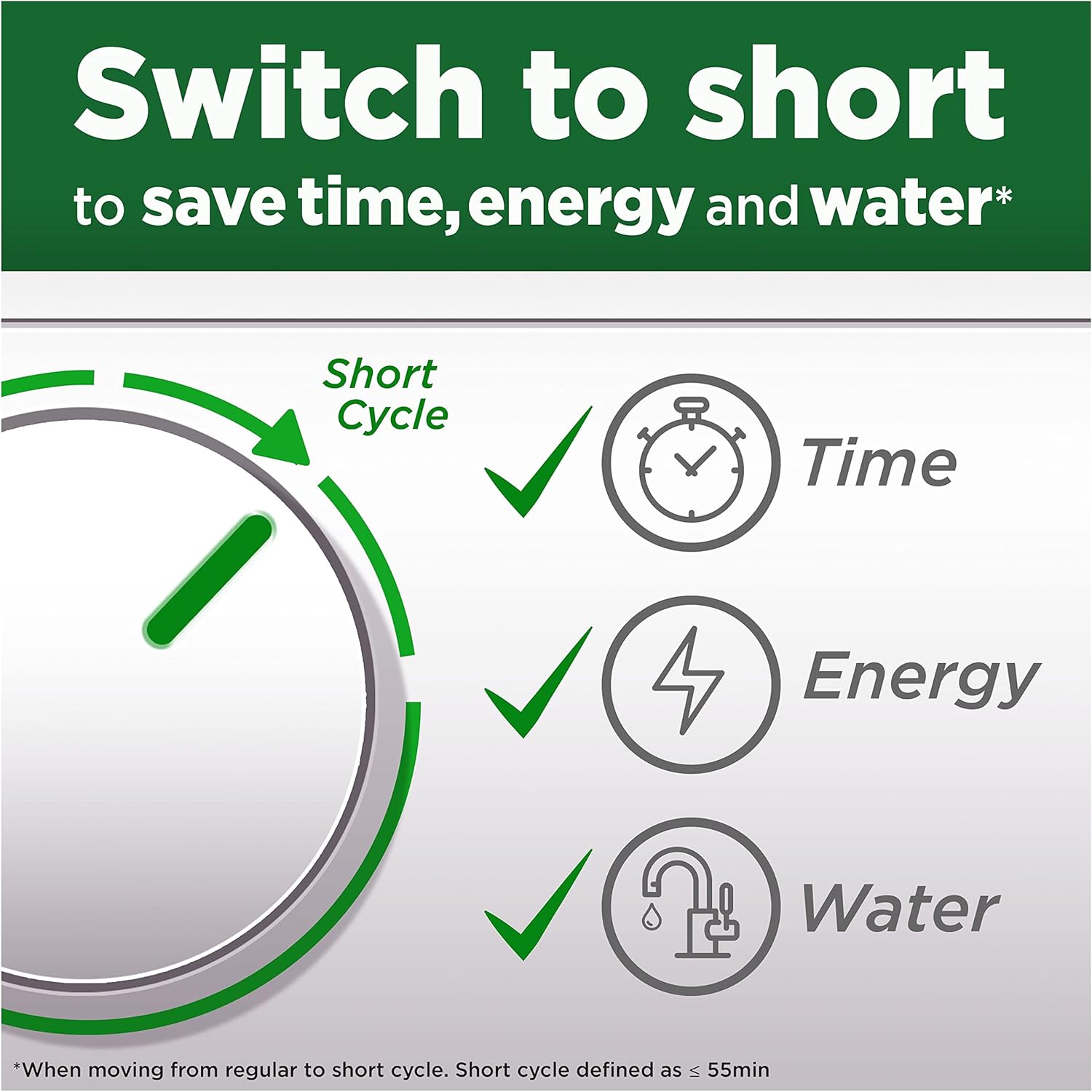 Fairy - Platinum Plus All-In-1 Dishwasher Tablets, 59 Tablets, Lemon 4