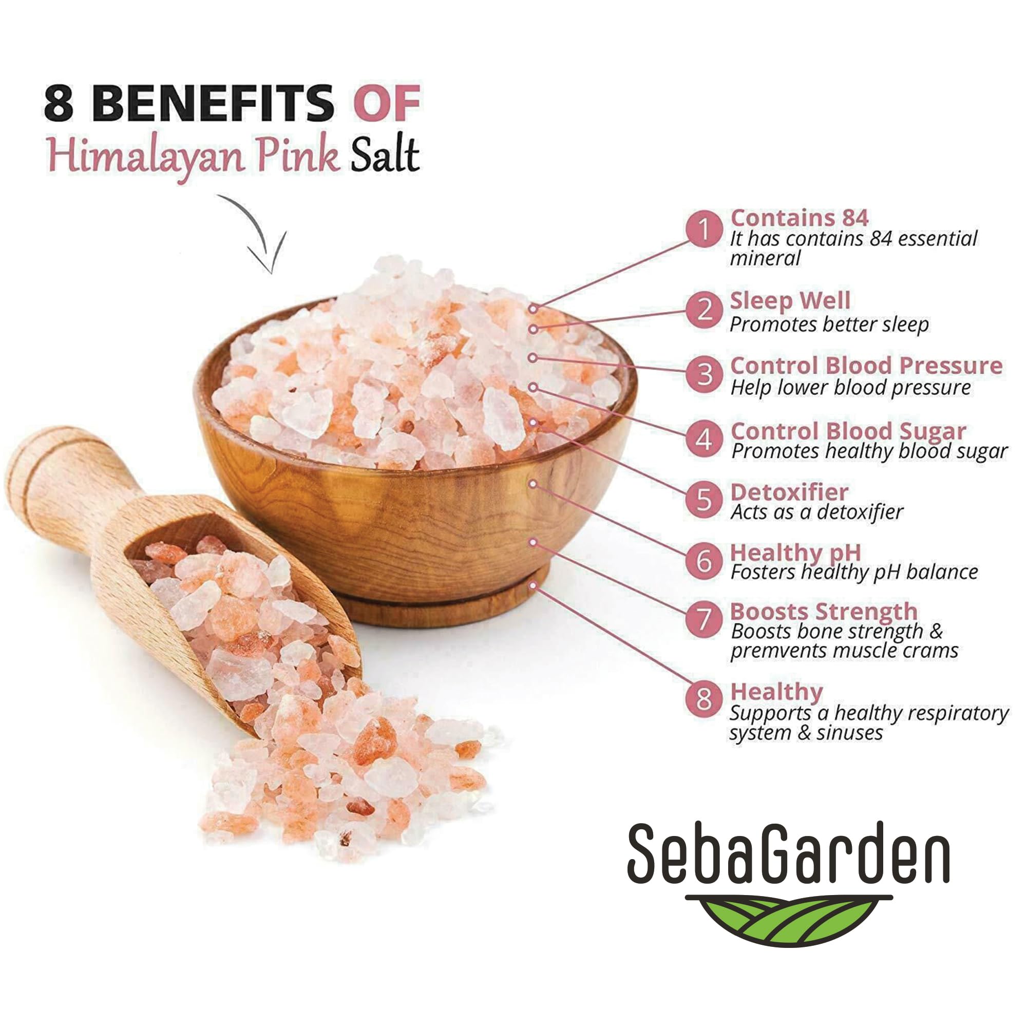 Seba Garden - 100% Pure Himalayan Pink Salt (Extra Fine, 1kg Resealable Doypack)
