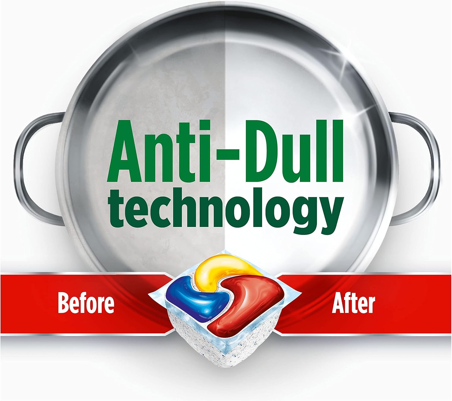 Fairy - Platinum Plus All-in-1 Dishwasher Tablets, 42 Tablets, Lemon Scent 5