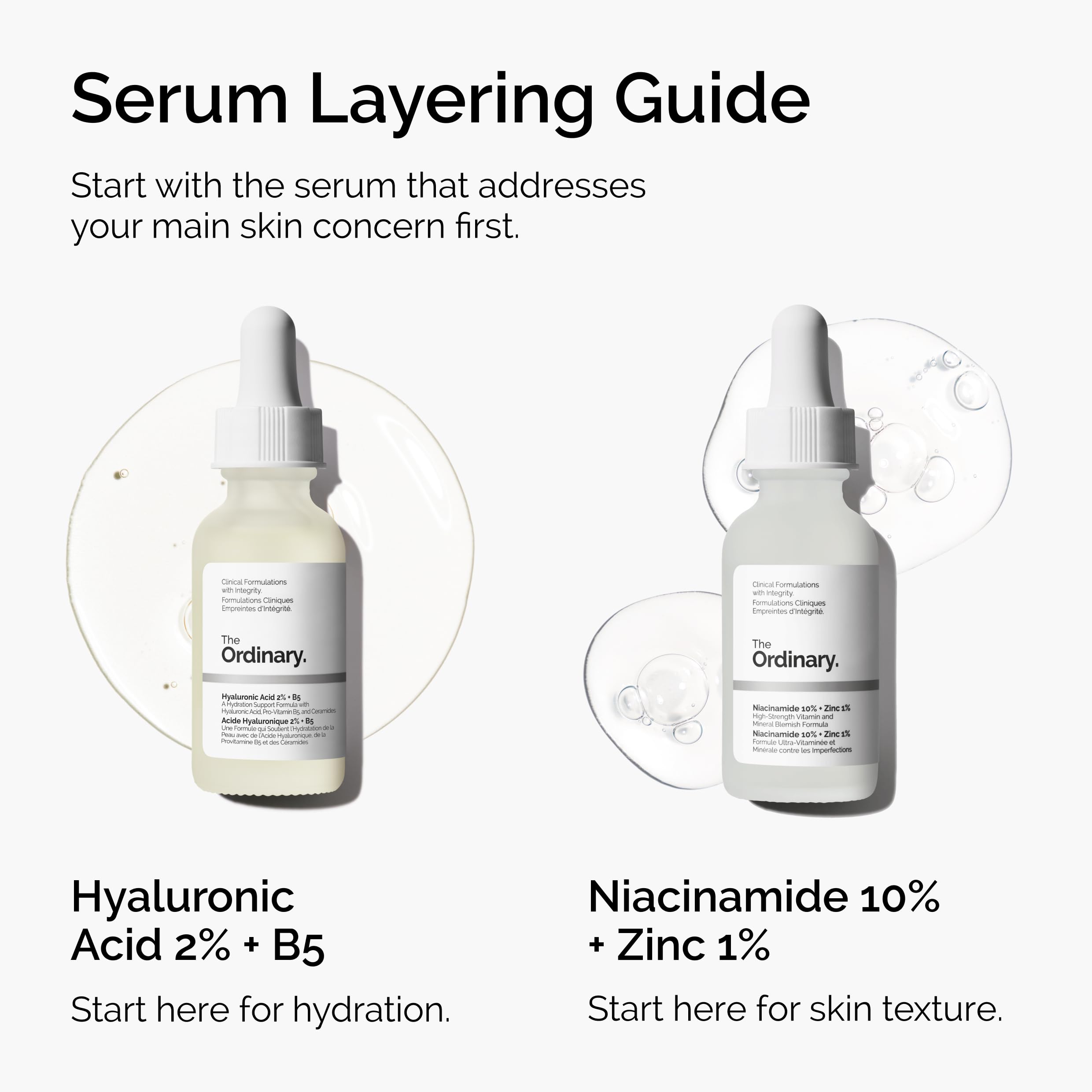 The Ordinary Niacinamide 10% + Zinc 1% Brightening Serum (30ml)
