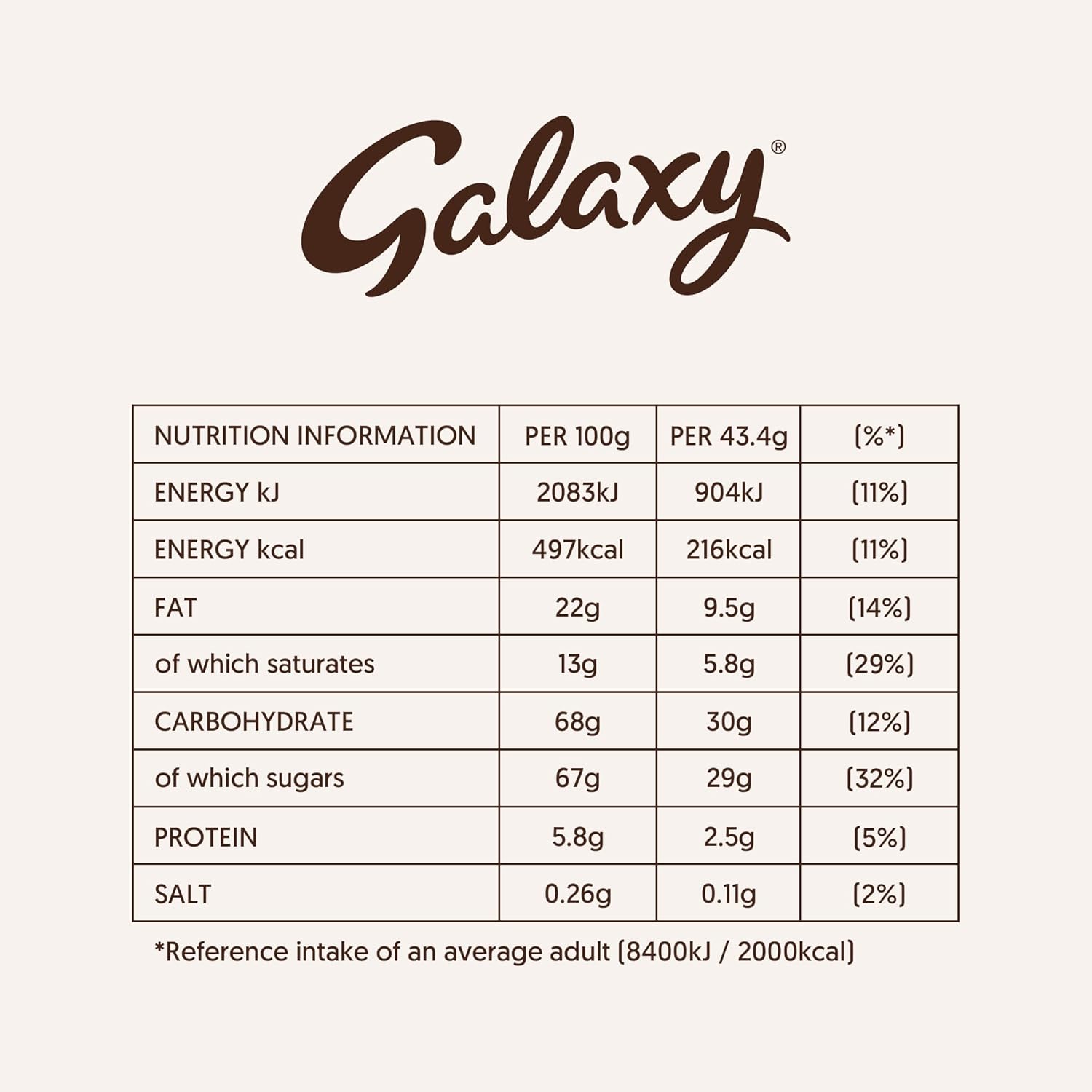 Galaxy Minstrels Milchschokoladenbeutel 195 g – Zarte Schokolade mit knuspriger Zuckerhülle 4
