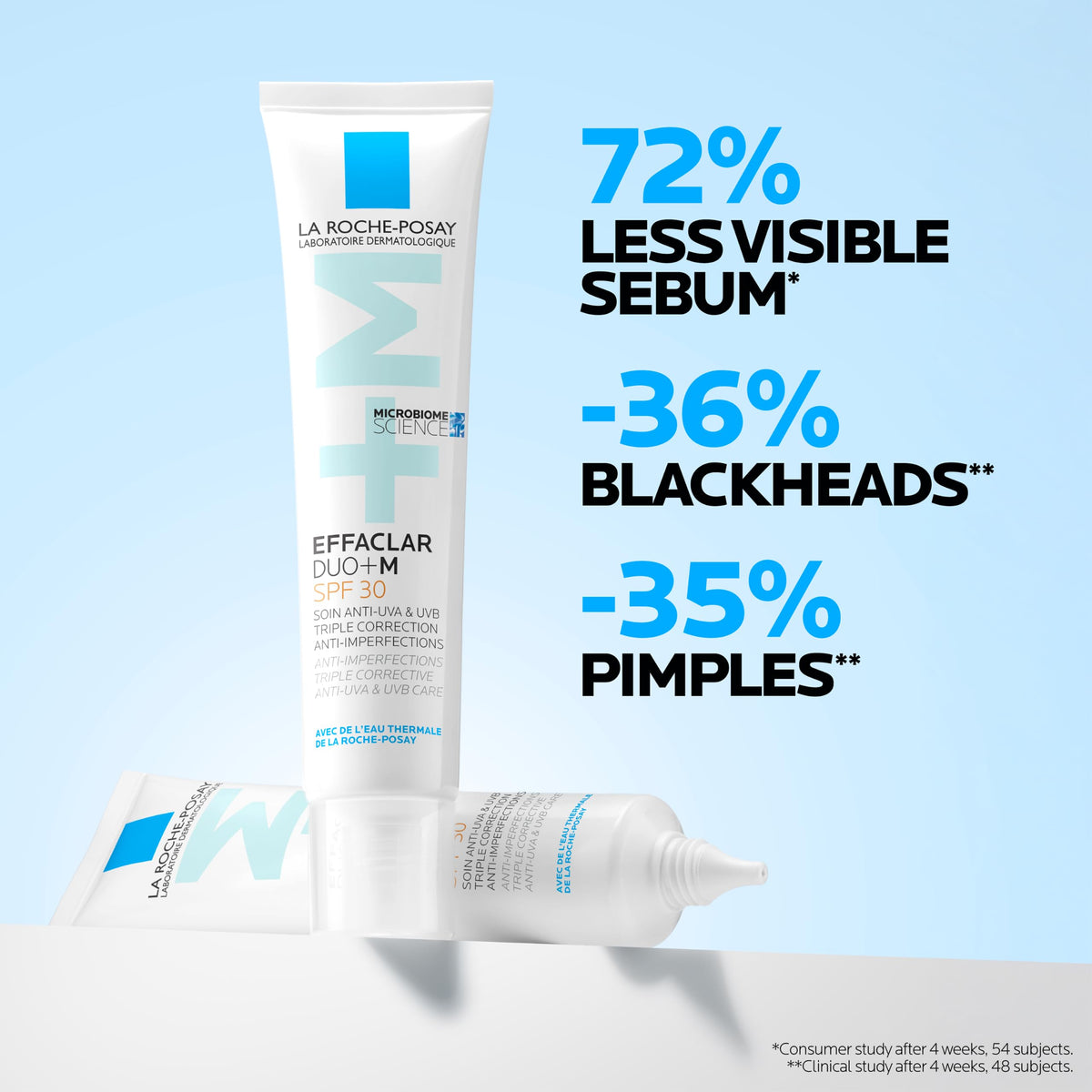 La Roche-Posay Effaclar Duo+M SPF30 Gel Moisturiser - Anti-Blemish, SPF30 Protection, 40ml 4