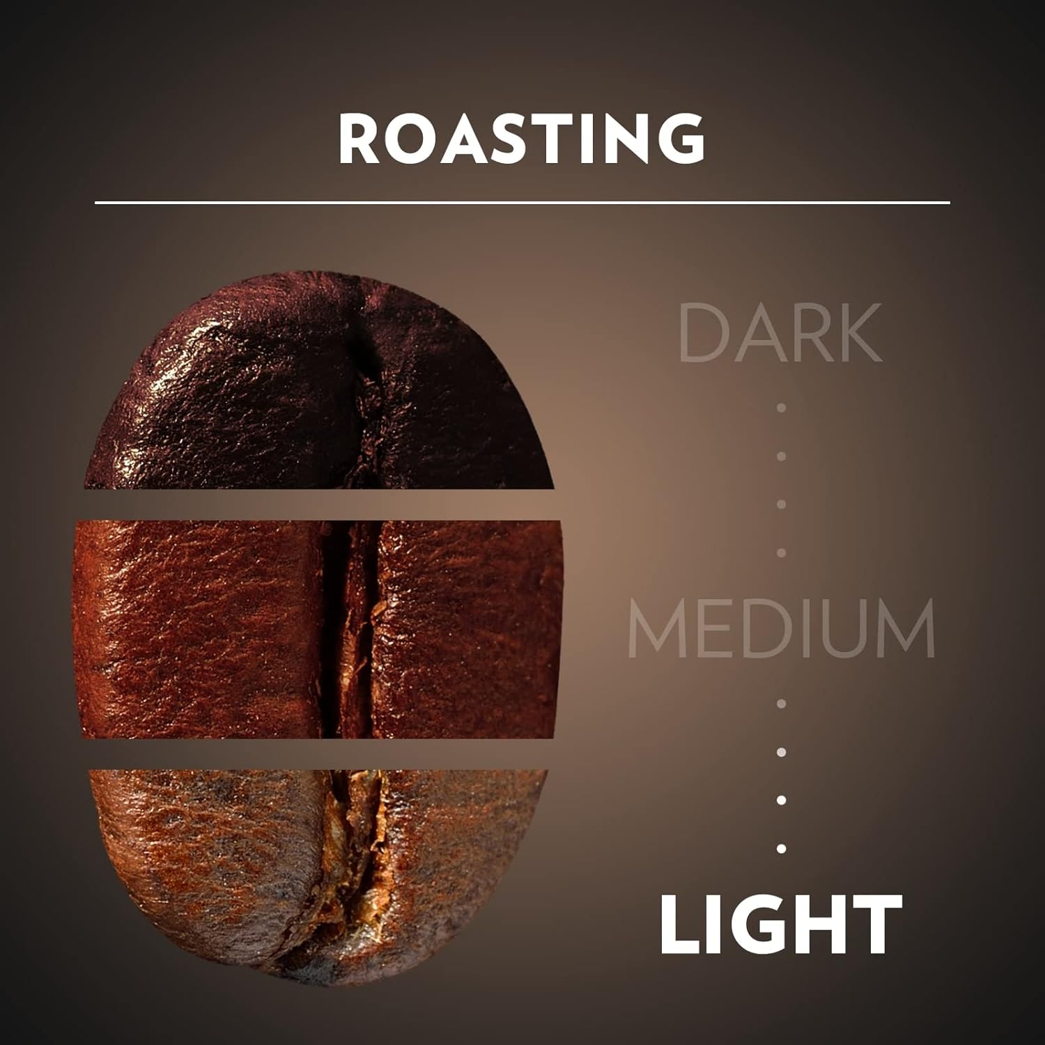 Lavazza - Espresso Italiano Classico 100% Arabica Medium Roast Coffee Beans 4