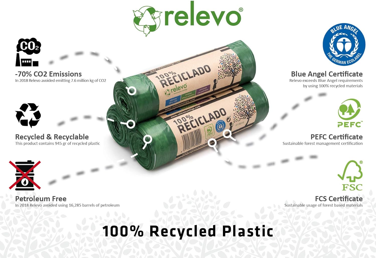 Relevo 100% Recycled Heavy Duty Bin Liners 30L - 45 Count (3 Rolls) 3