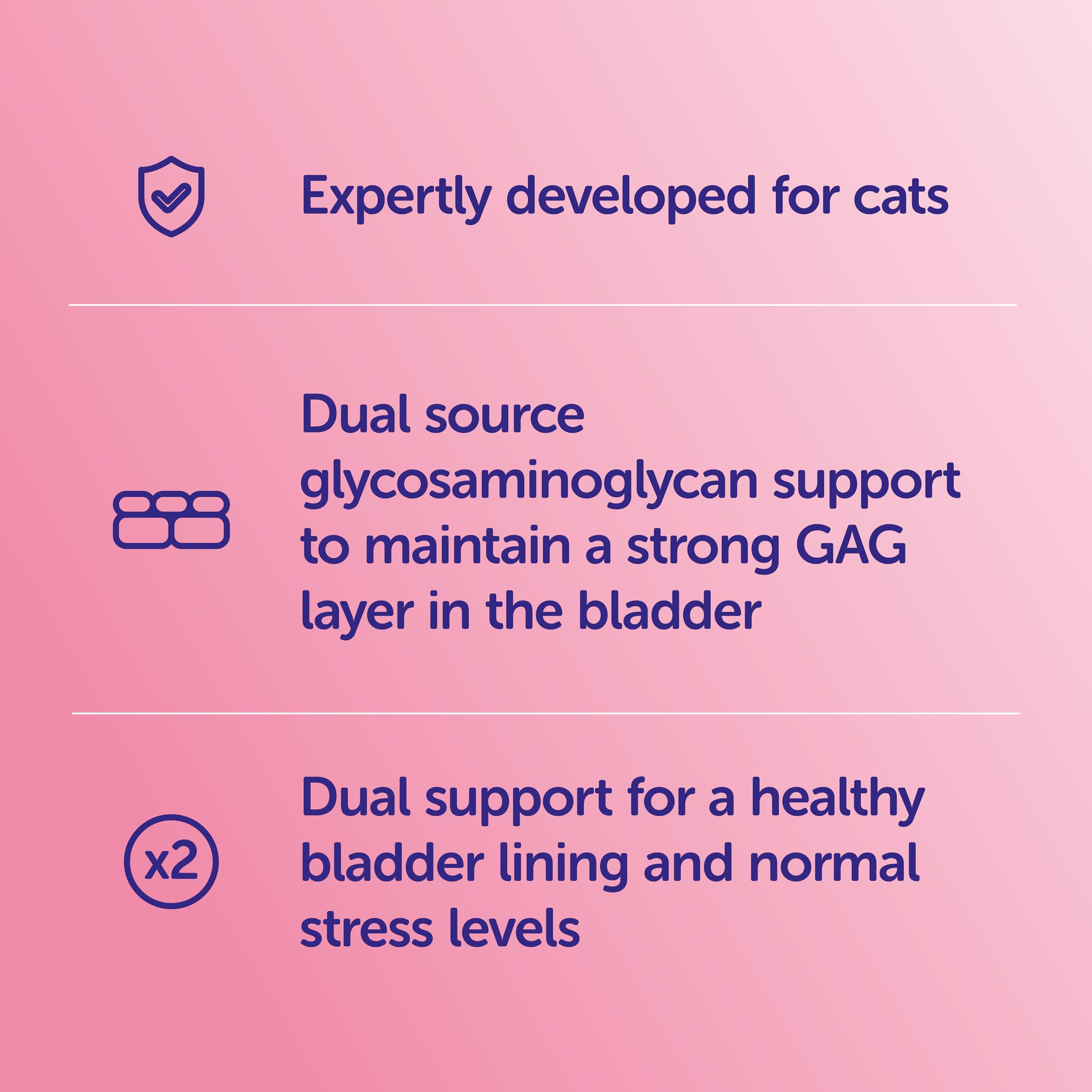 Protexin Veterinary Cystophan Capsules for Cats - Urinary & Stress Support | 30 Count 4