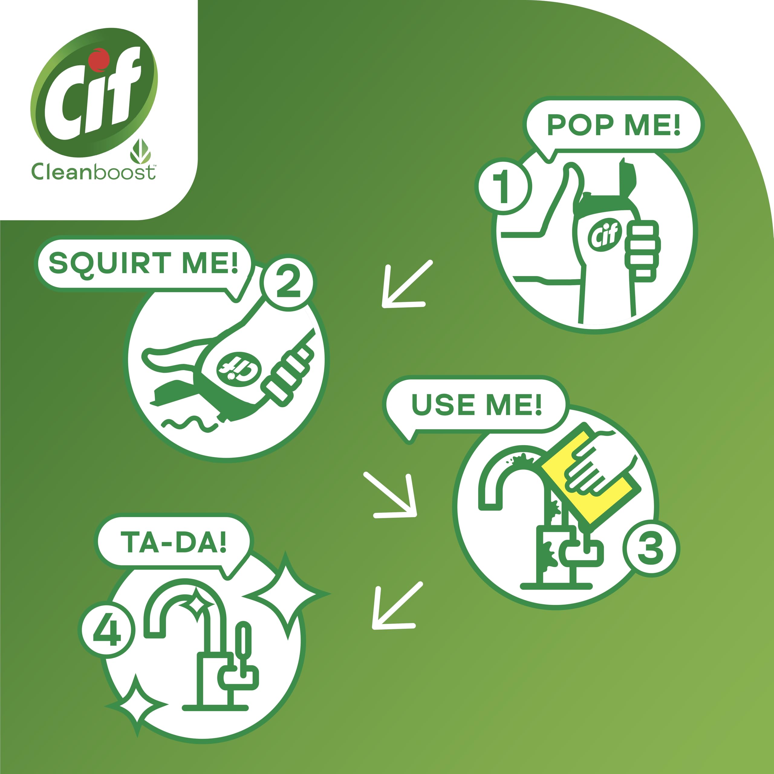 Cif - Lemon Cream Cleaner Multipurpose Surface Cleaner (940g) 9