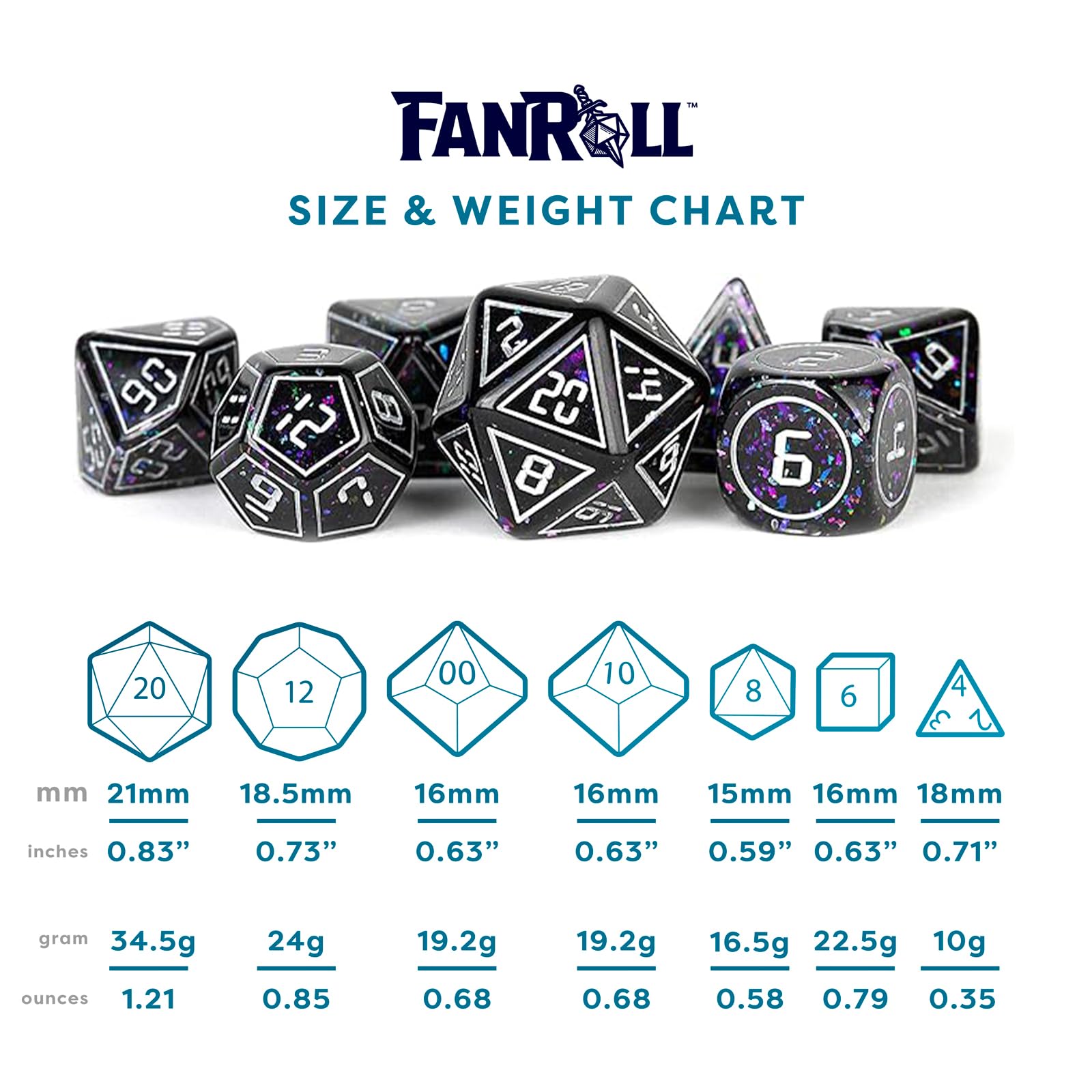 Metallic Dice Games Framed Void 16mm Resin Poly Dice Set 3