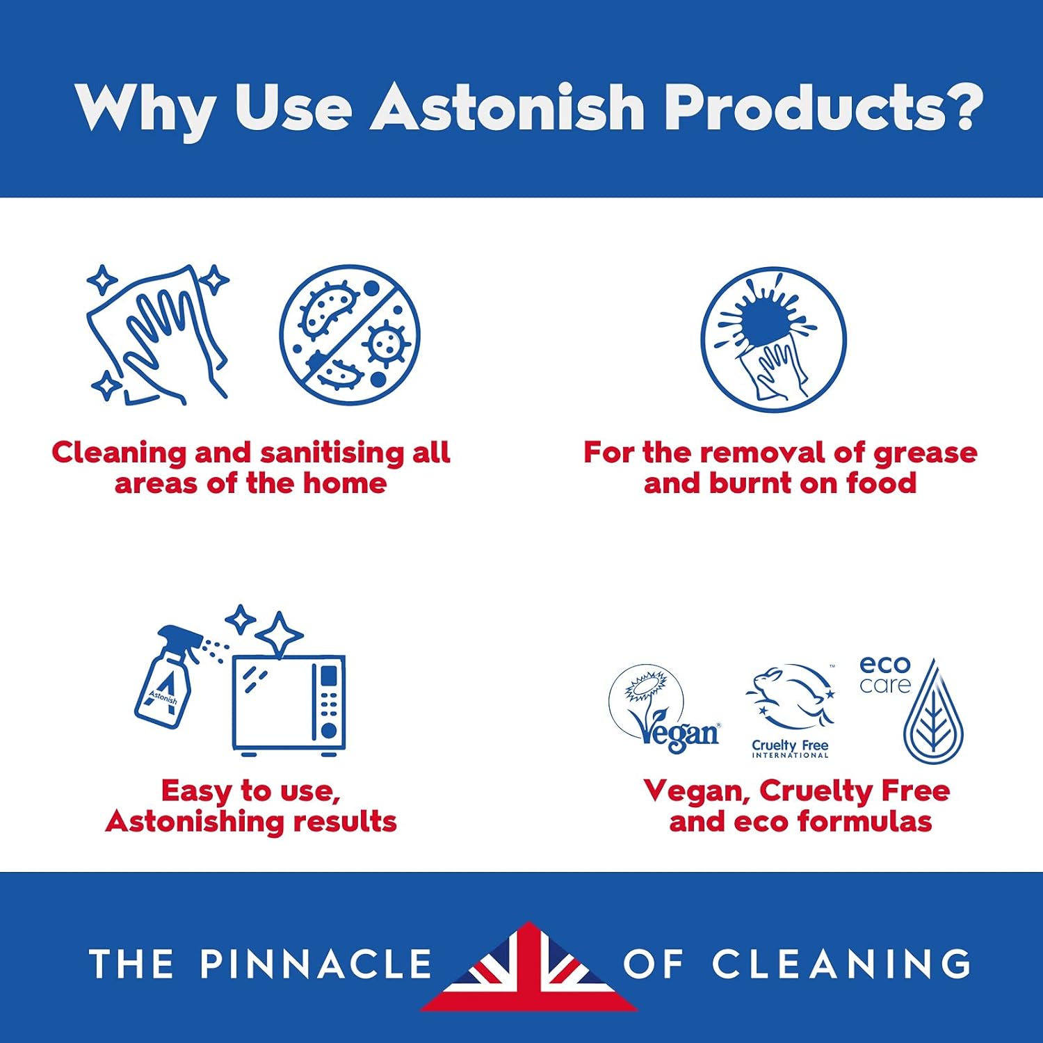 Astonish All In 1 Dishwasher Tablets with Salt & Rinse Aid - 100 Tablets, Lemon Fresh 6
