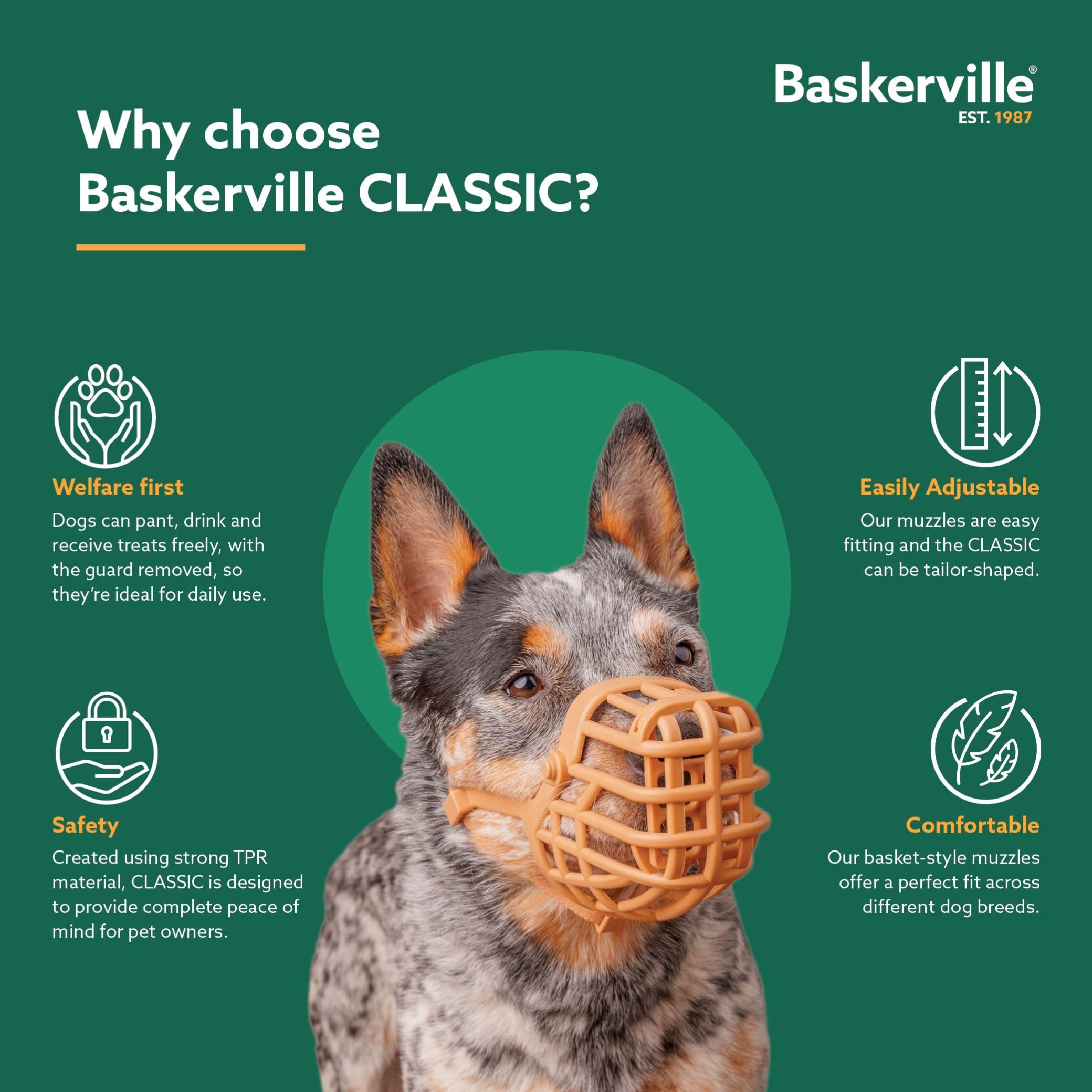 Baskerville Classic Basket Muzzle - Size 4, Prevents Biting & Scavenging | TPE Material 8