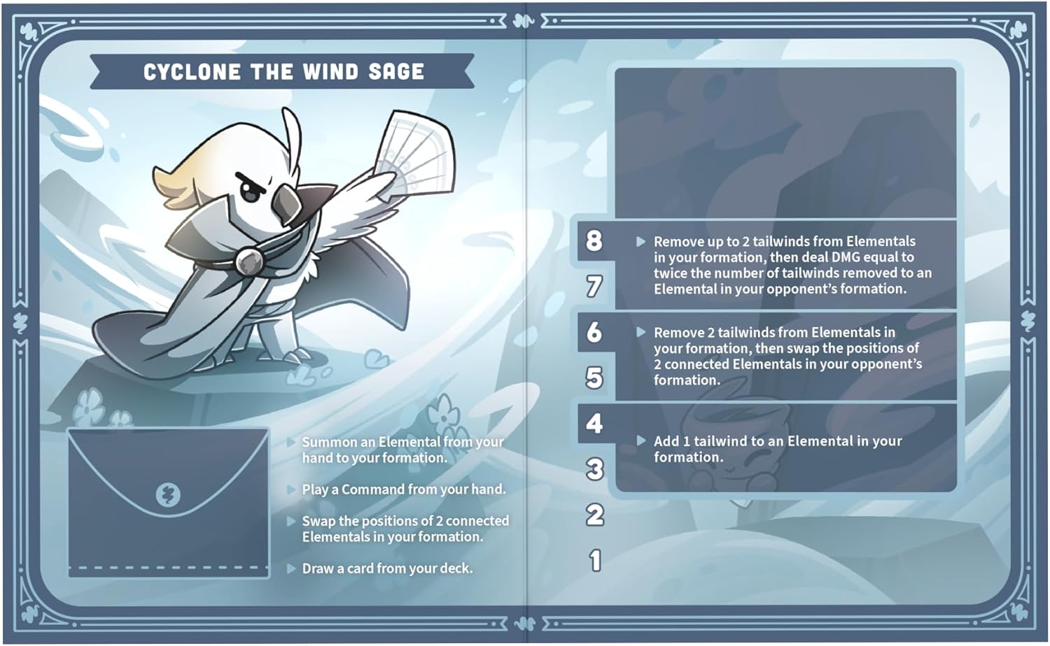 Unstable Games Command of Nature: Sand & Wind Expansion 5
