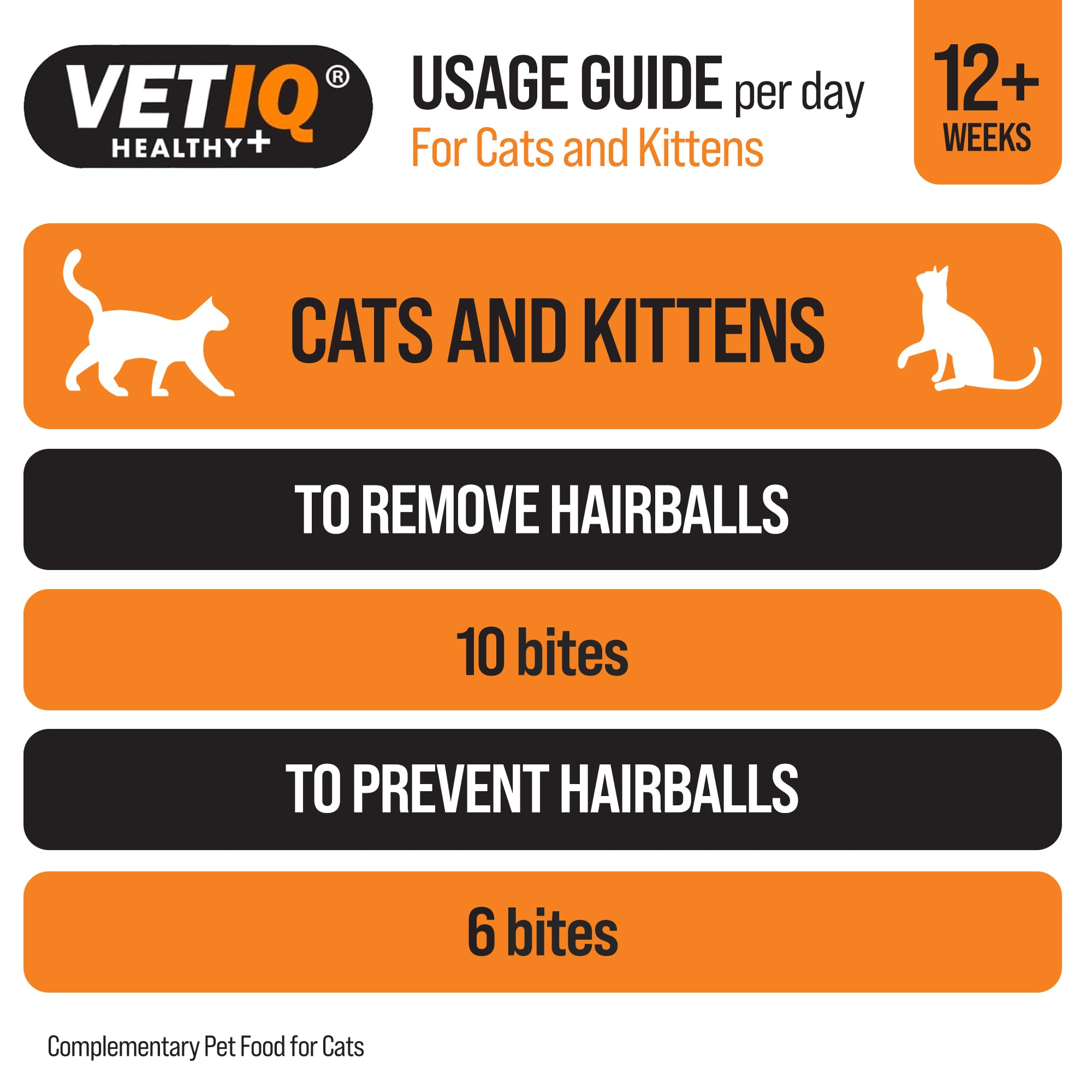 VETIQ Healthy Bites Hairball Relief Treats for Cats & Kittens 12+ Weeks | Chicken Flavor | 8 Pack (65g Each) 4