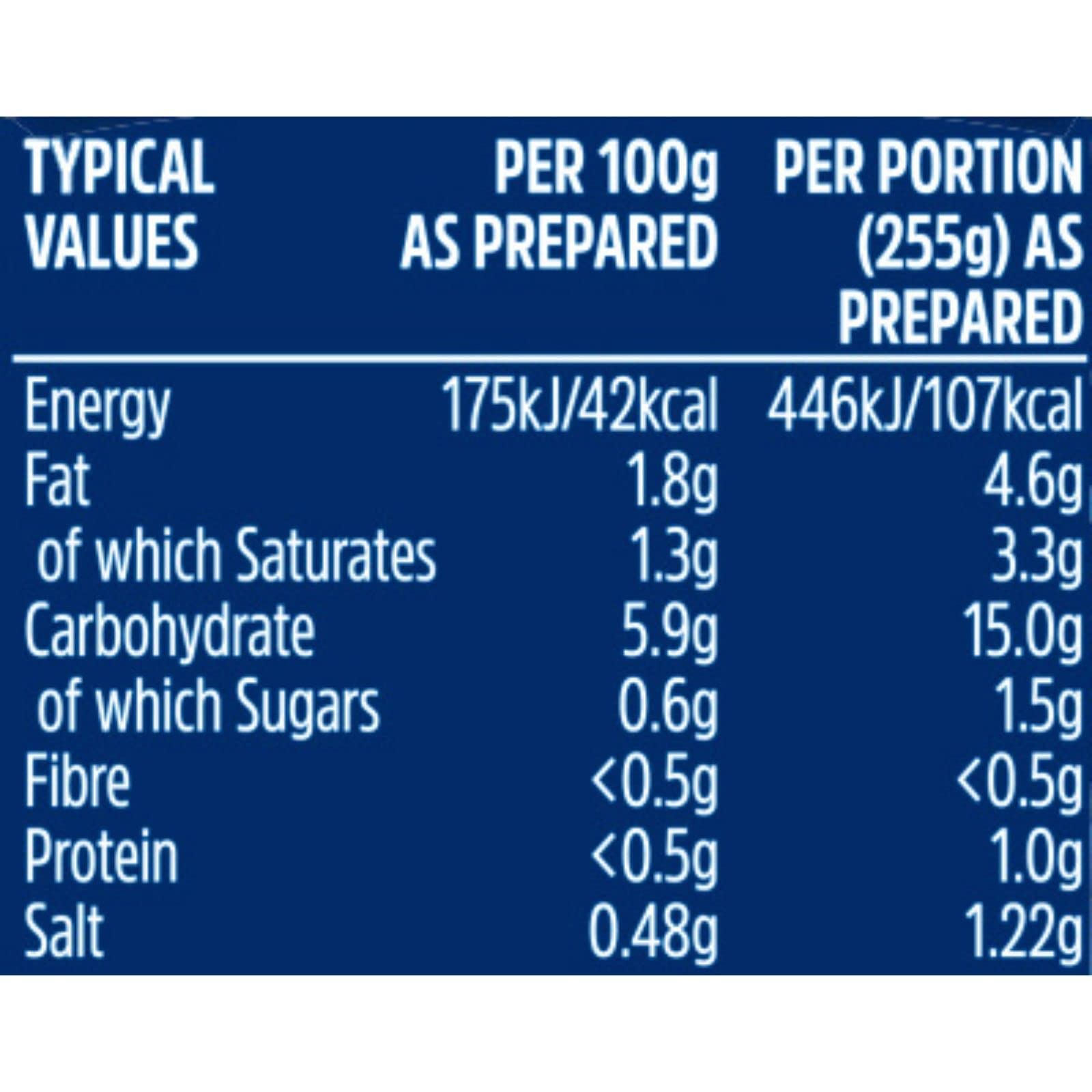 Batchelors Cup a Soup Mushroom Instant Soup Sachets, 4 Sachets, 99 g 5