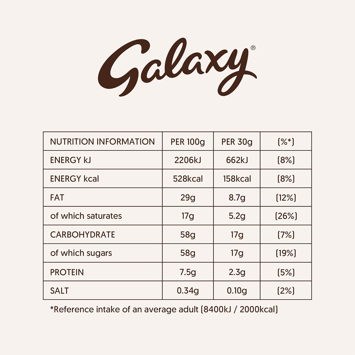 Galaxy Ripple Milk Chocolate Multipack 4 x 30g 4