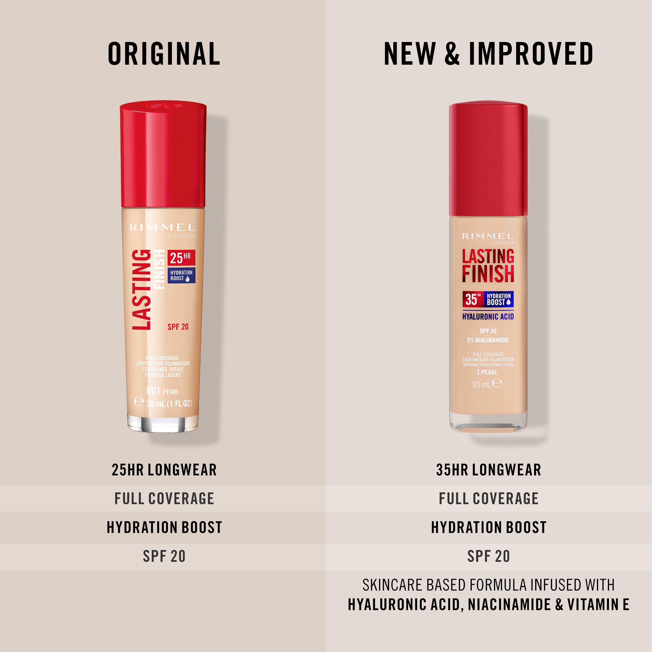 Rimmel - Lasting Finish 35Hr Foundation (300 Sand), Full Coverage Hydrating Liquid Foundation with SPF20, Vegan & Cruelty Free