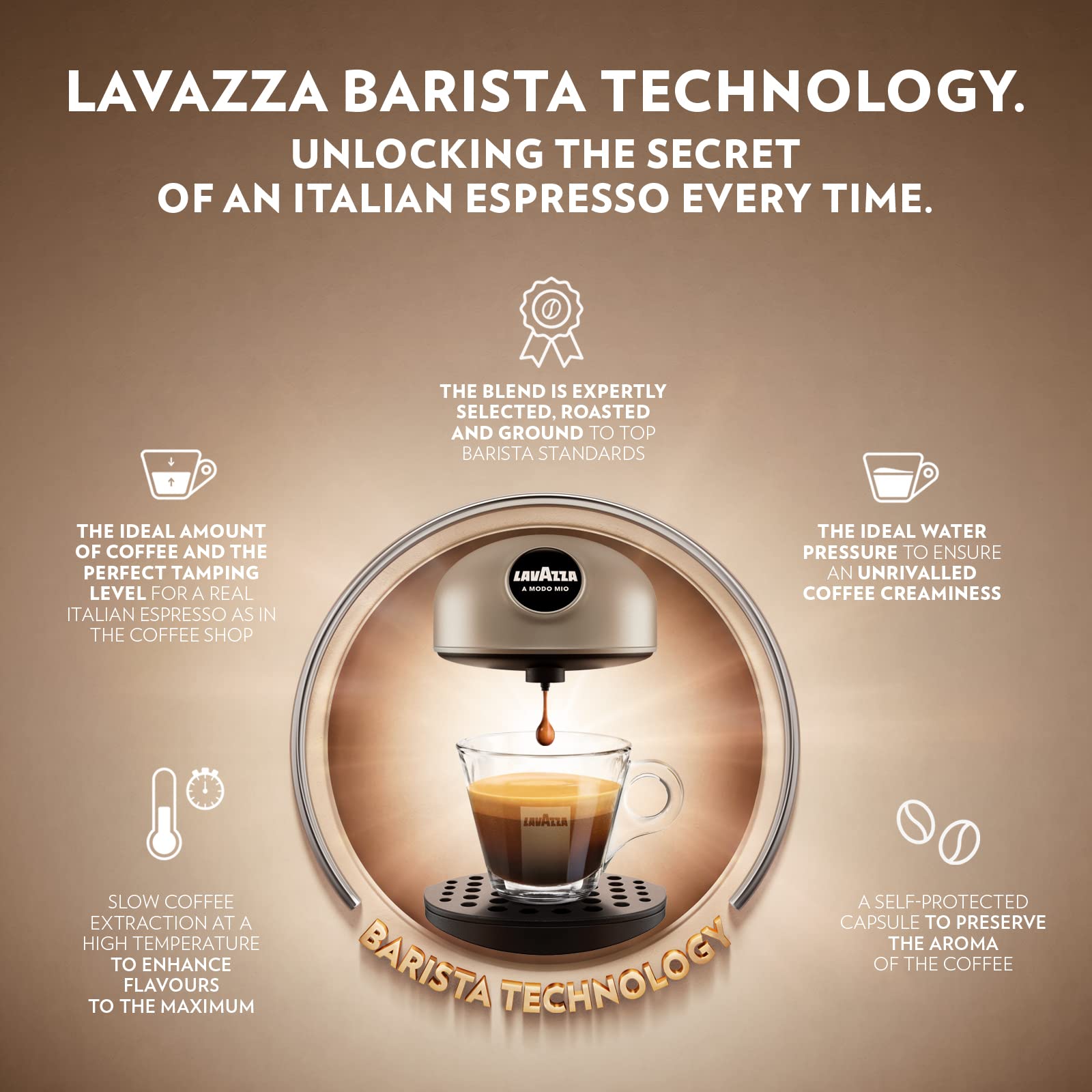 Lavazza A Modo Mio Espresso Passionale - 96 Compostable Coffee Capsules, 100% Arabica, Intensity 11/13 4