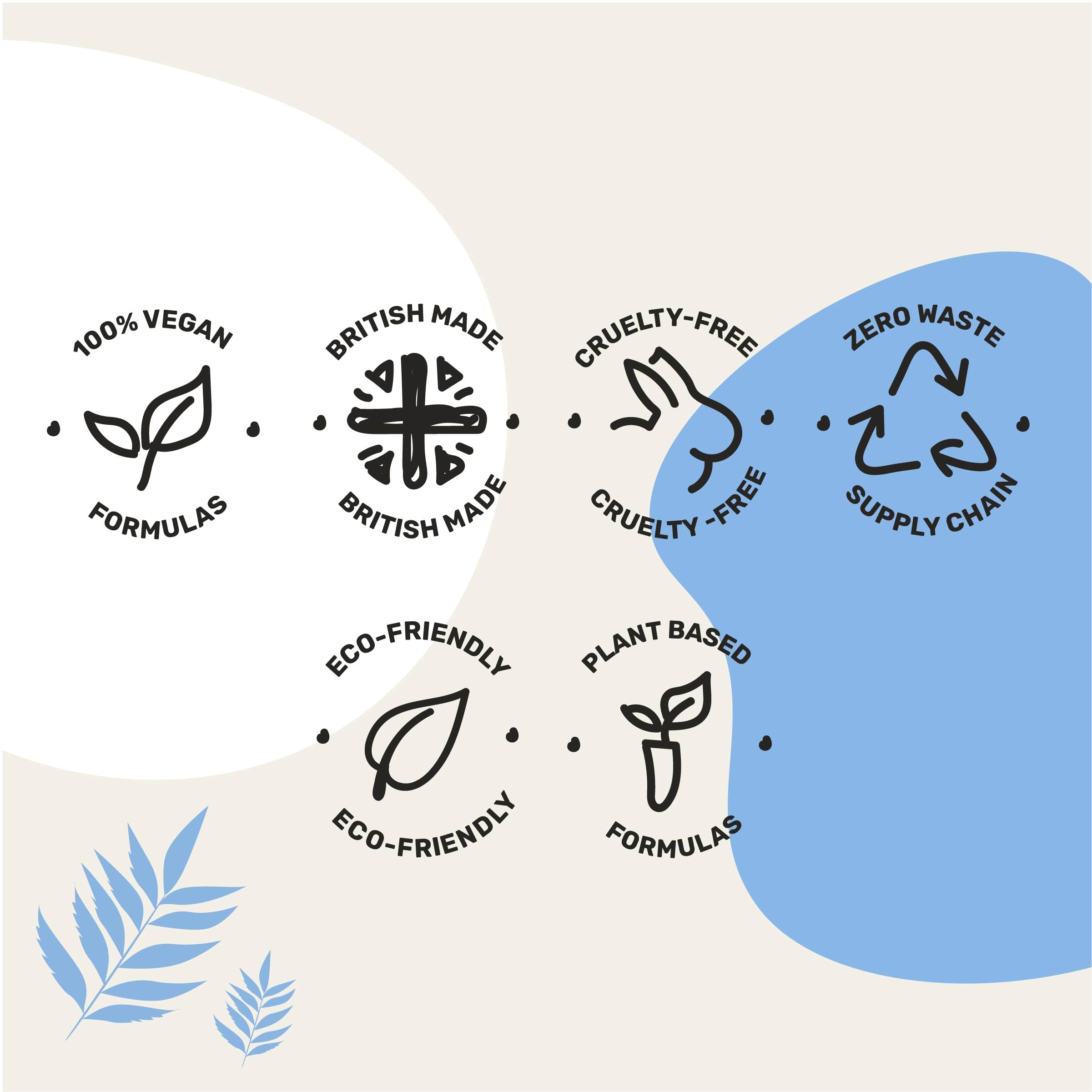 Miniml Öko-Weichspüler, 1 l – natürlicher Weichspüler mit frischem Leinenduft 3