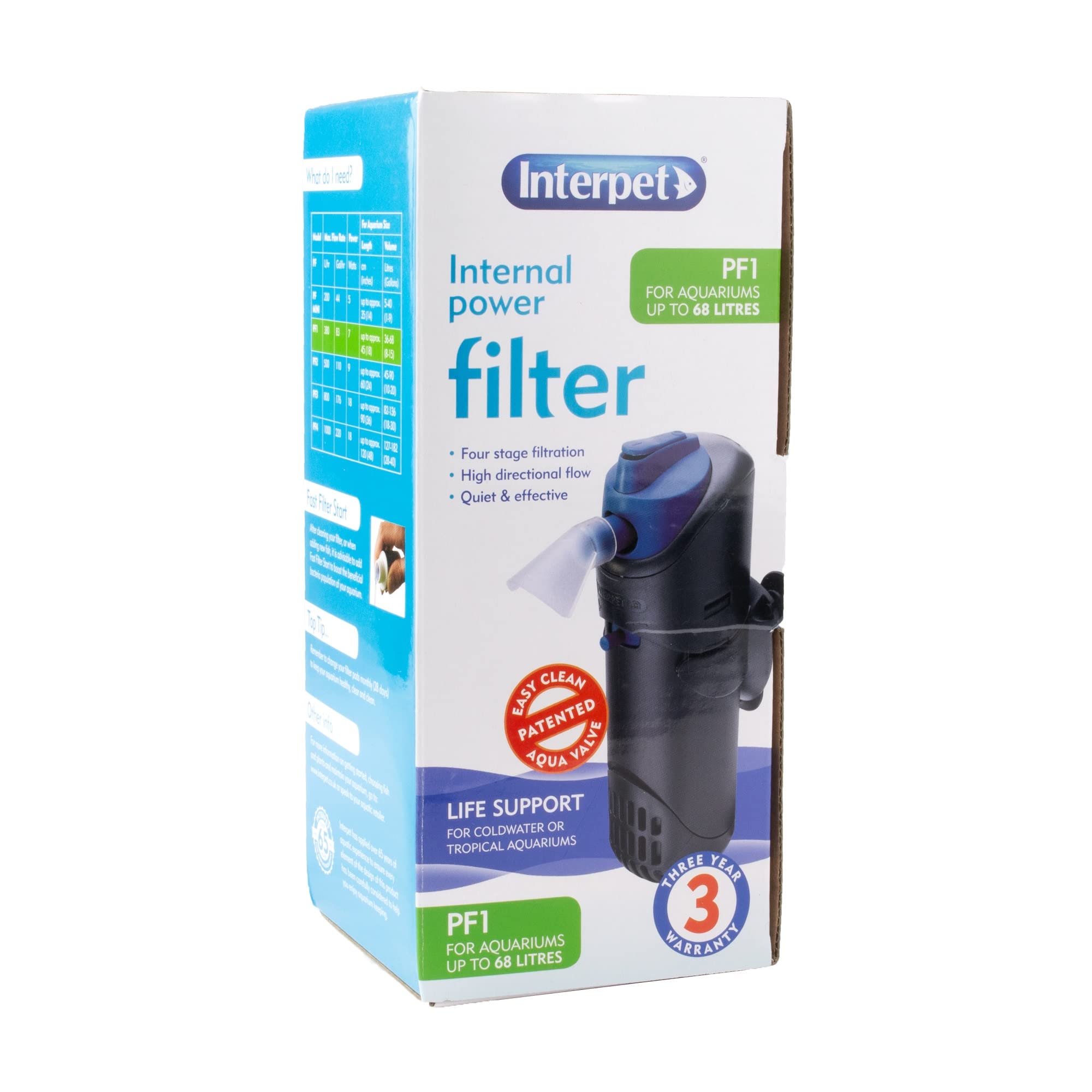 Interpet PF1 Internal Aquarium Power Filter | Four Stage Filtration | Black/Blue