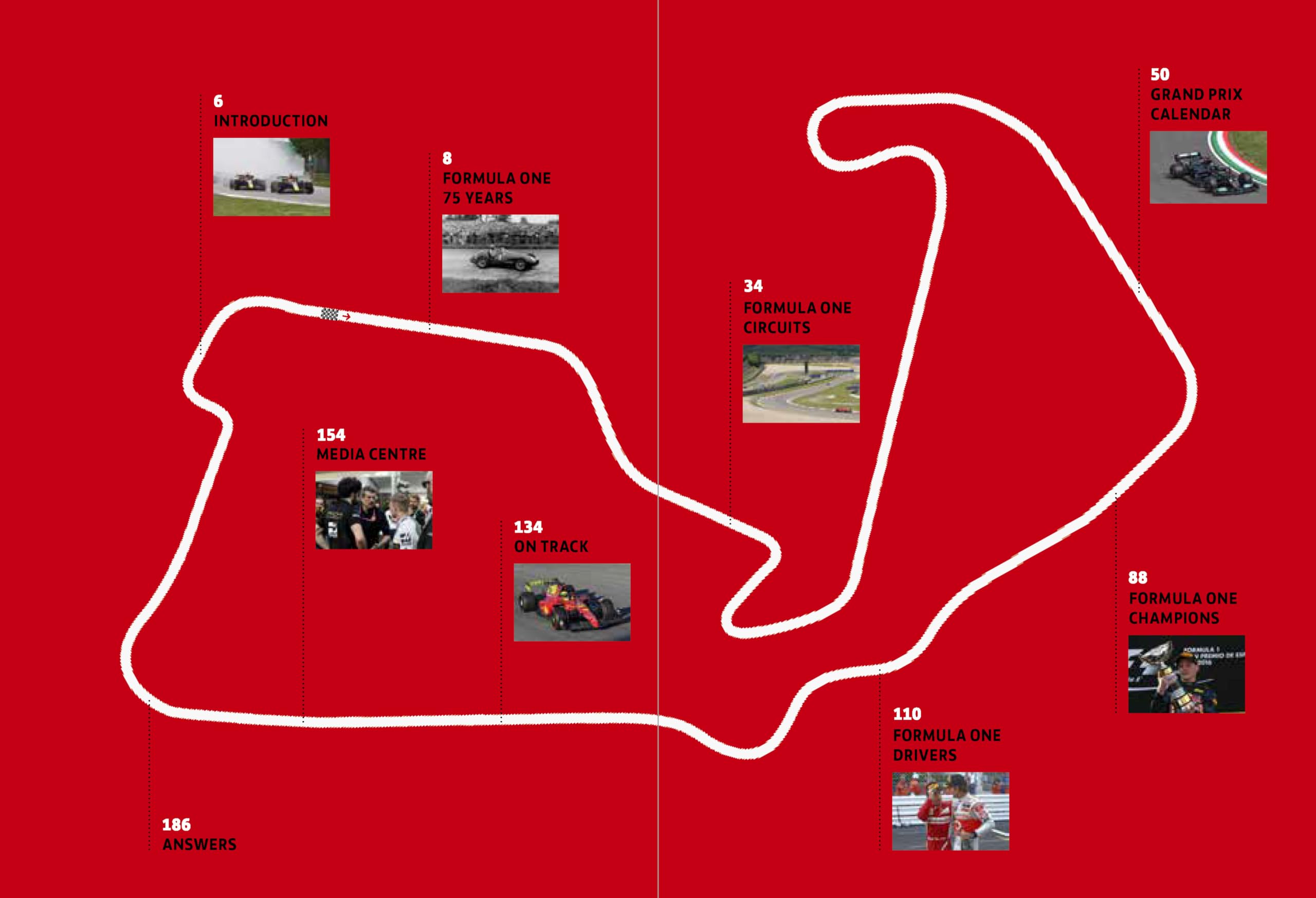 Ivy Press Formula One Quiz Book: 75th Anniversary Edition | Flexibound | English
