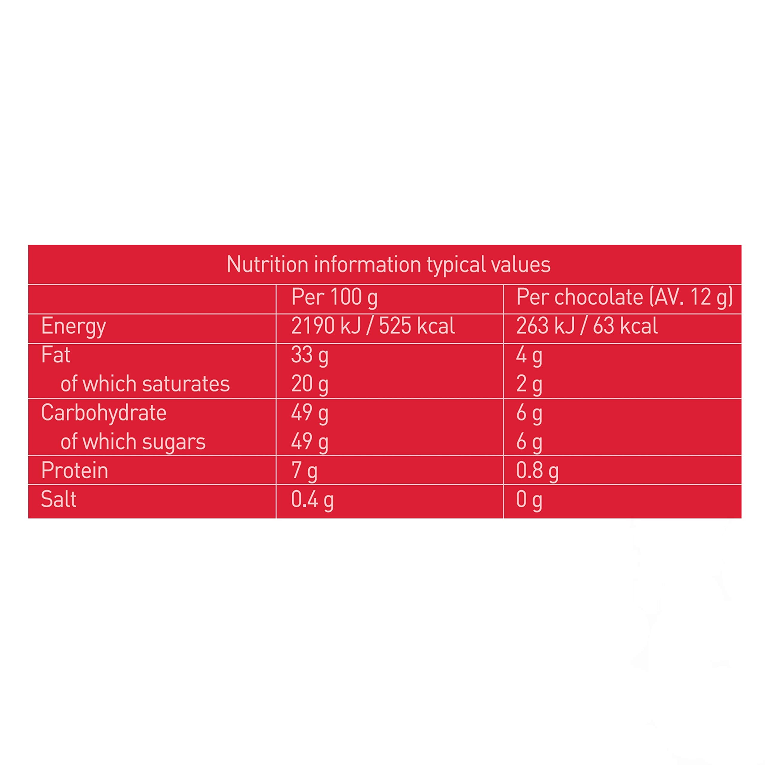 Holdsworth Chocolates – Pink Prosecco Love, handgemachte Schokoladentrüffel 3