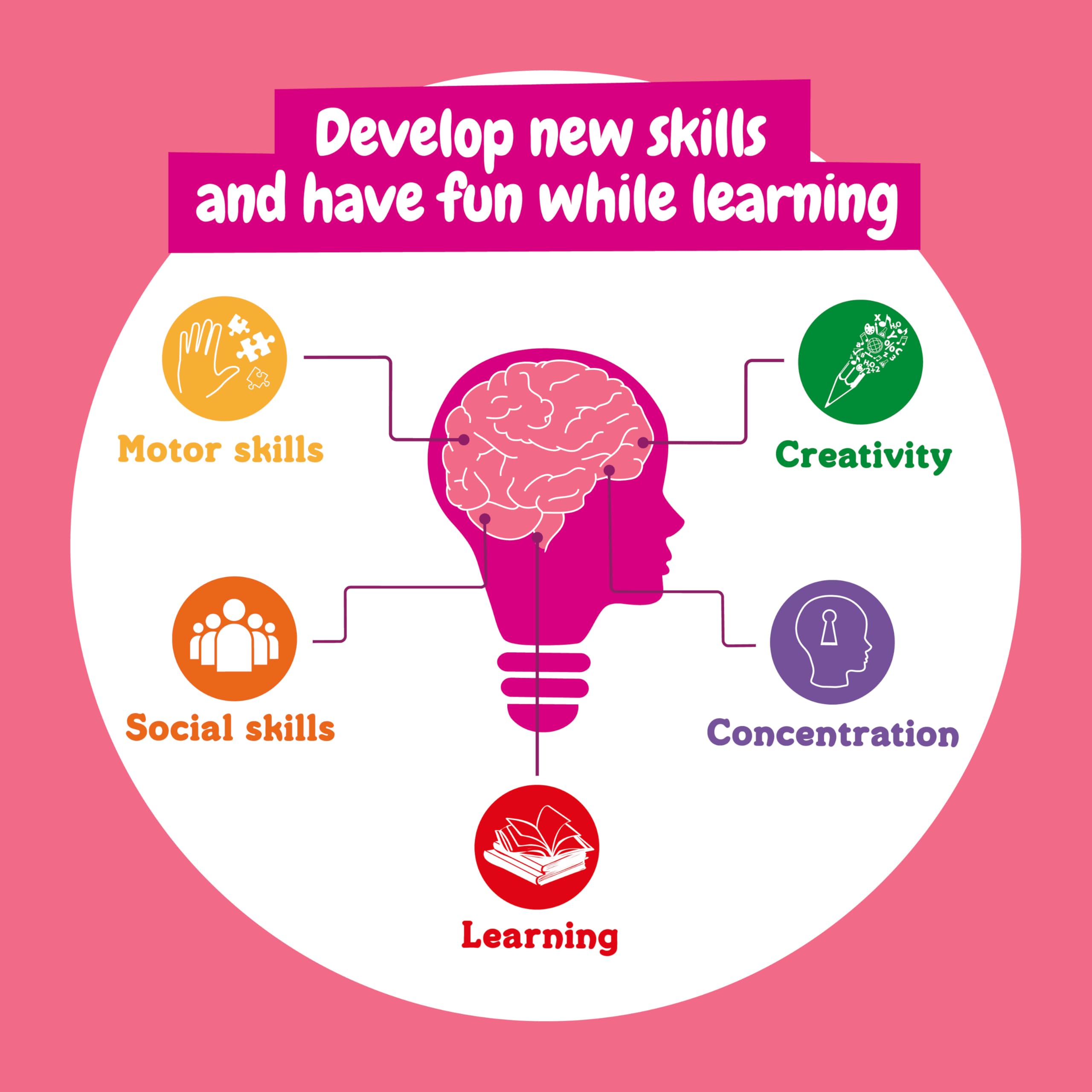 Science4you Lipstick & Lip Gloss Making Kit – DIY Beauty Science Craft Set for Kids