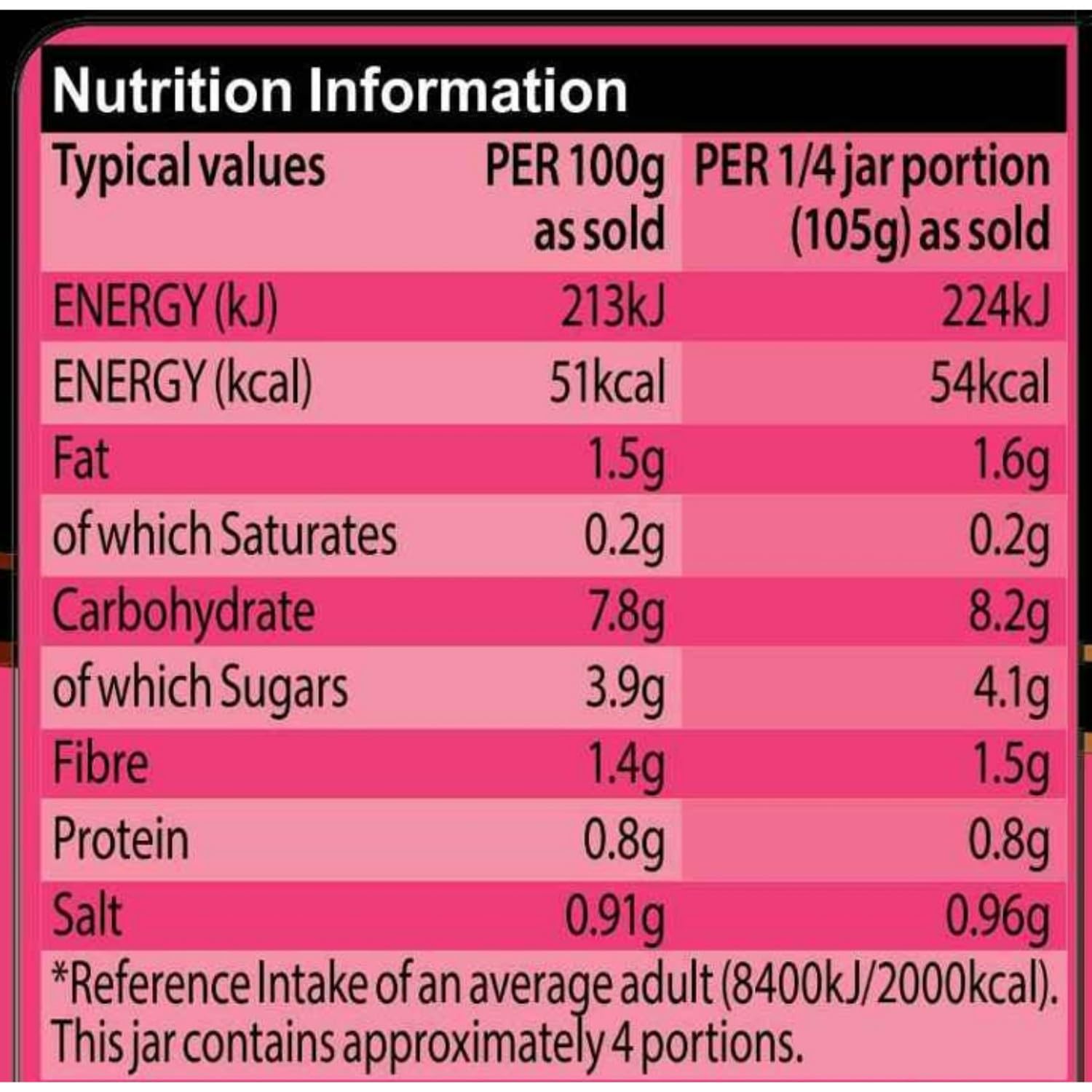 Sharwood's Chinese Black Bean & Sweet Red Pepper Sauce – Cantonese Style, 425g 3
