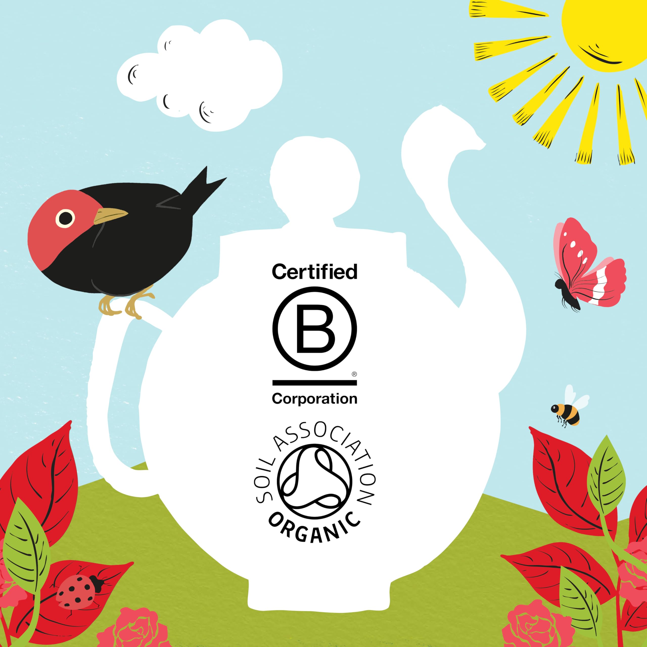 Clipper - Organic English Breakfast Tea Bags 250 Individually Wrapped 5