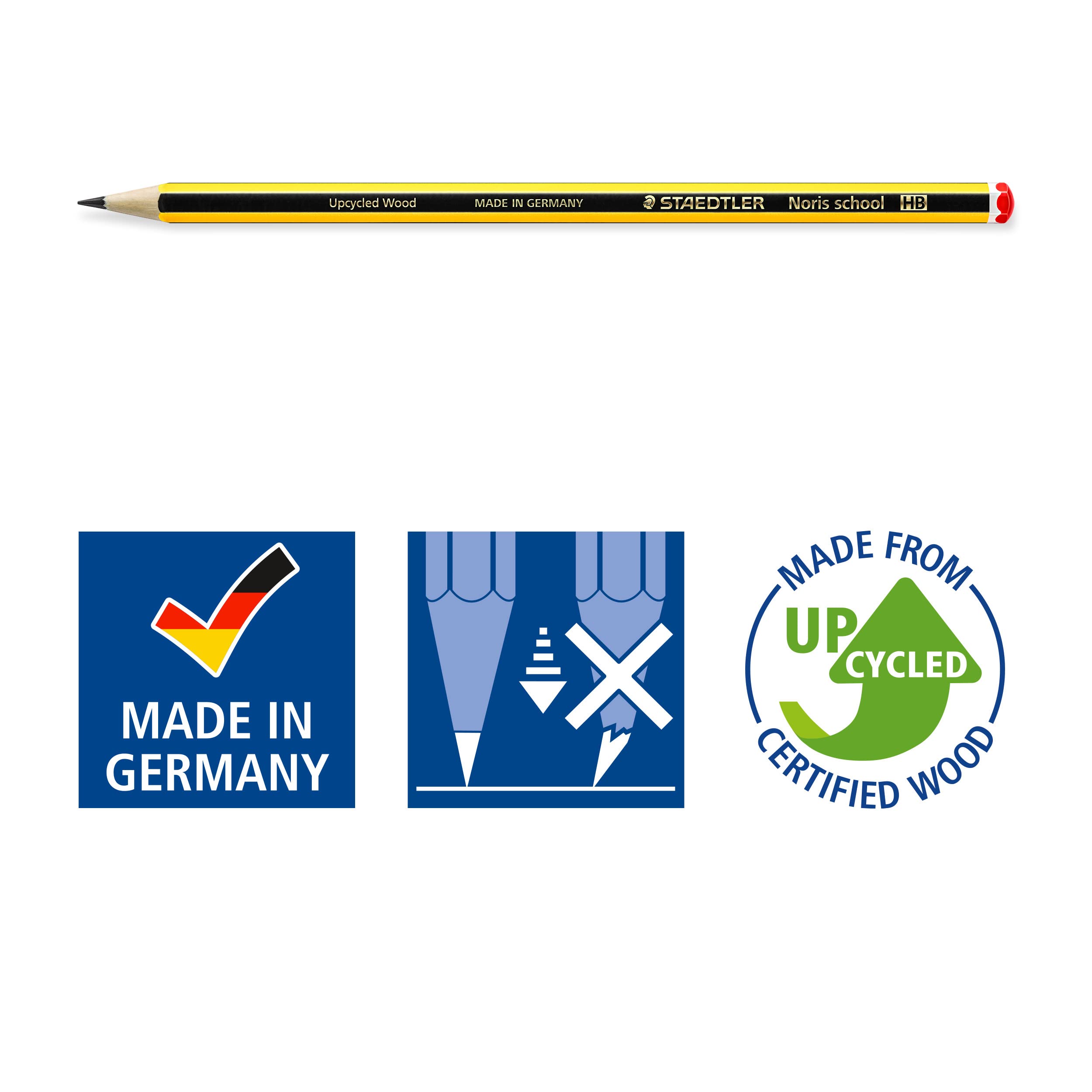 STAEDTLER Noris School Graphite Pencils - HB Hardness, Break-Resistant, Pre-Sharpened (3 Count) 5