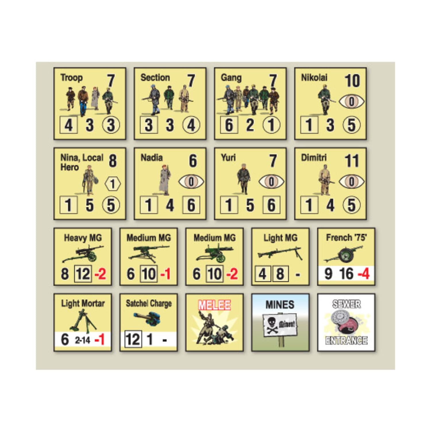 GMT Games Combat Commander: Resistance - 2 Players | 60-180 Min Play Time | Cardstock 3