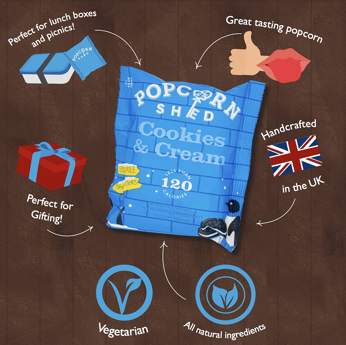 Popcorn Shed Cookies & Cream Popcorn Snack Pack - Handcrafted, All Natural | 24g Bag 4