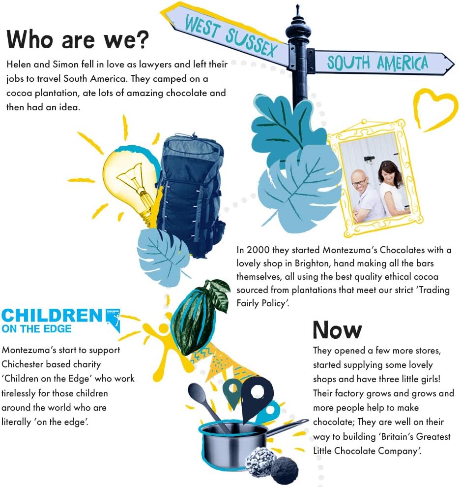 Montezuma's - Minted 35% Cocoa Milk Chocolate with Peppermint, Gluten-Free 90g Bar 8