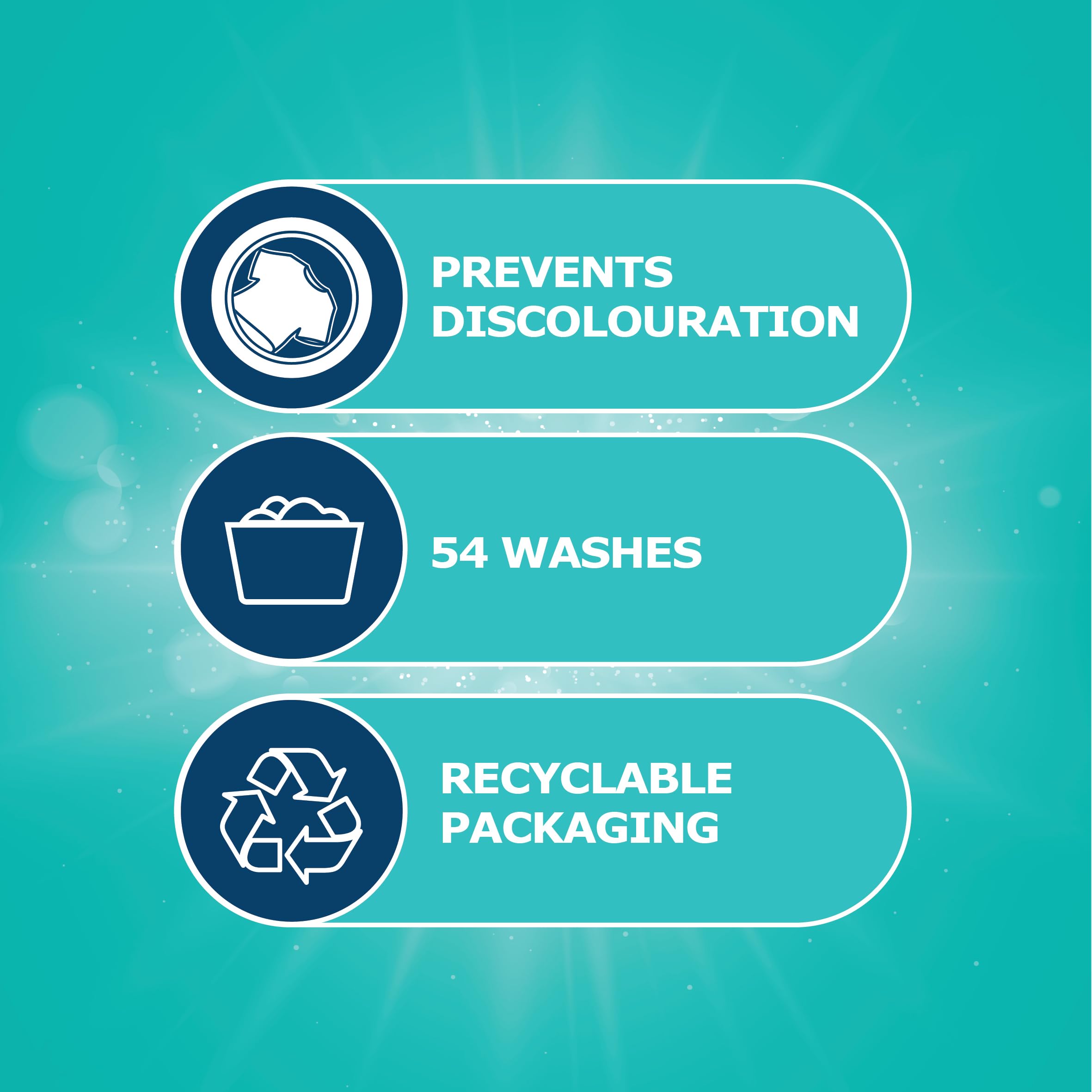 Dr. Beckmann Quick Wash – Odour Protect Liquid Detergent | 15-Minute Deep Clean for All Washes