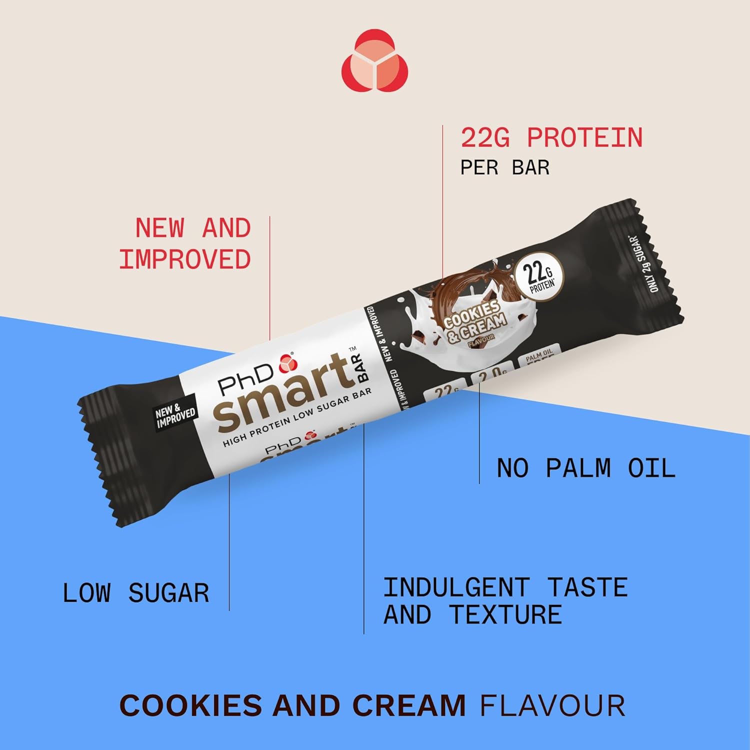 PhD Nutrition Smart Protein Bar, kalorienarm, proteinreich, zuckerarm, Cookies and Cream, 12 x 64 g 3