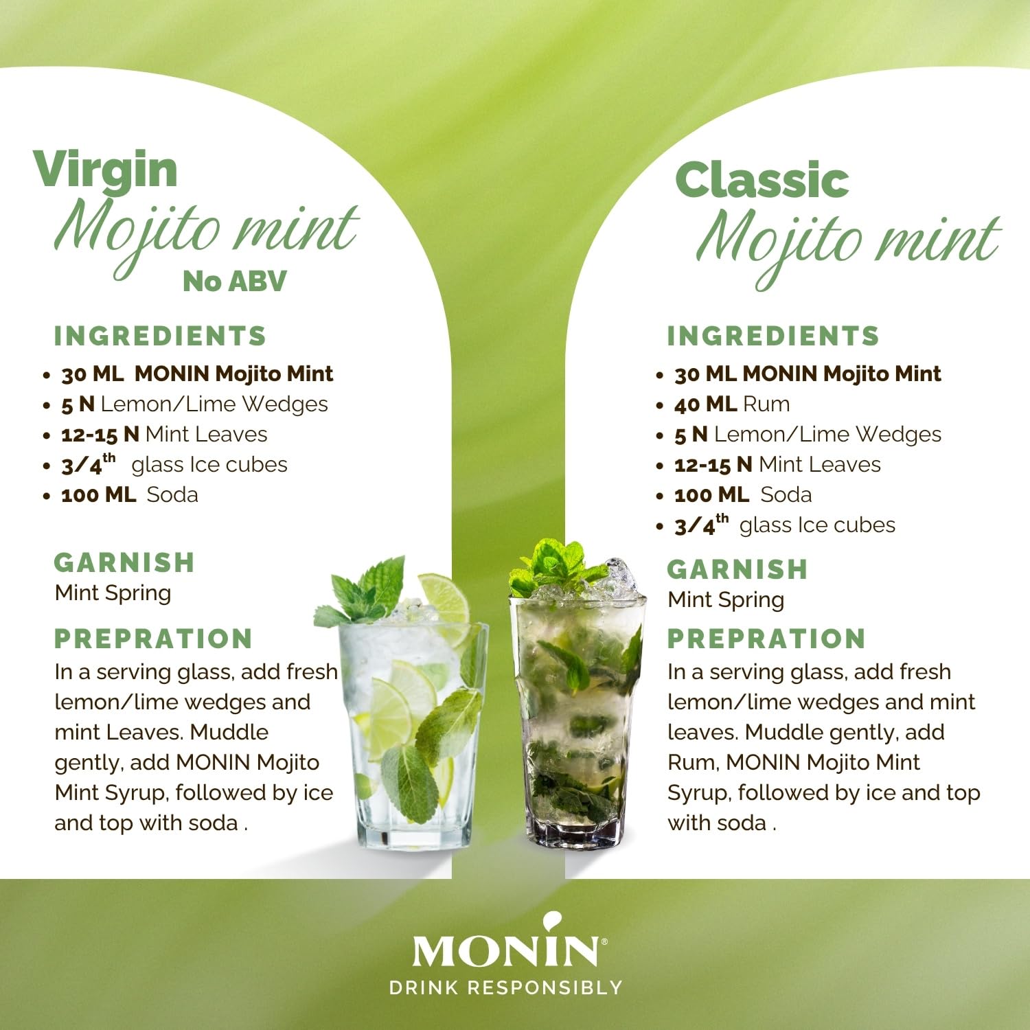 Monin Mojito Mint Syrup - Natural Flavouring for Cocktails & Mocktails | 700ml Glass Bottle