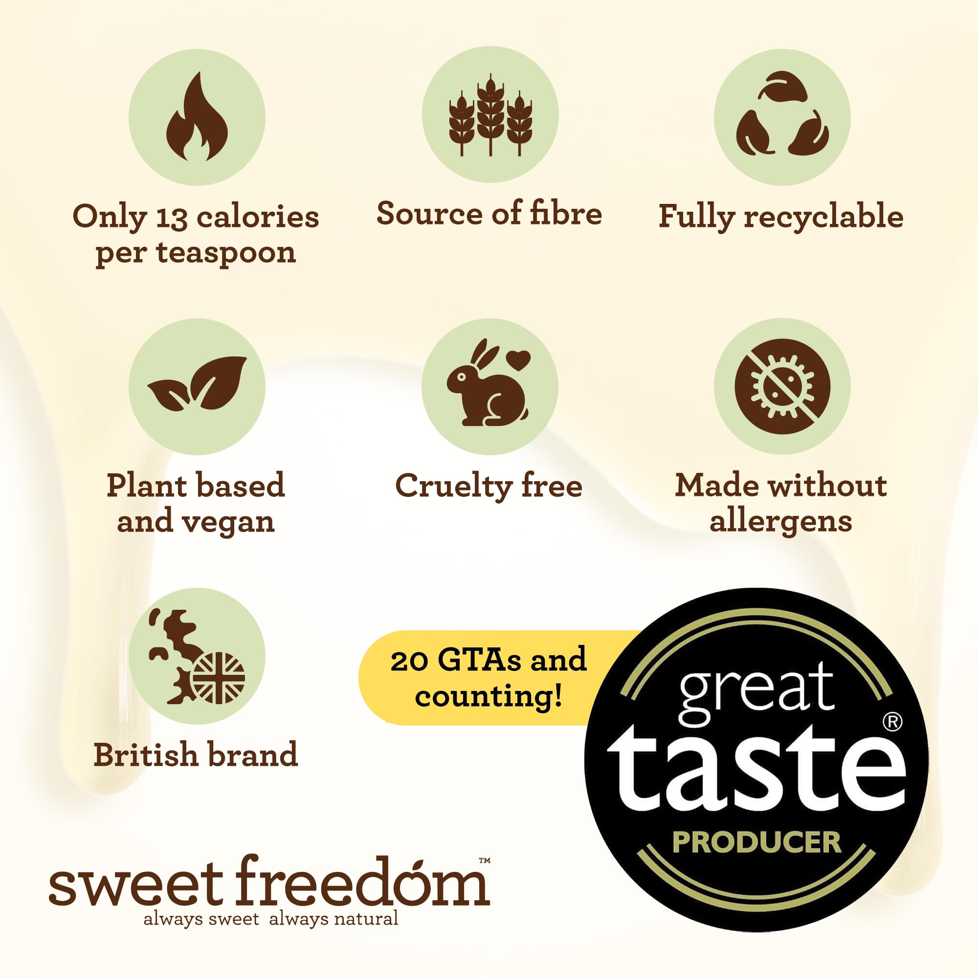 Sweet Freedom - Cinnamon Syrup 350g