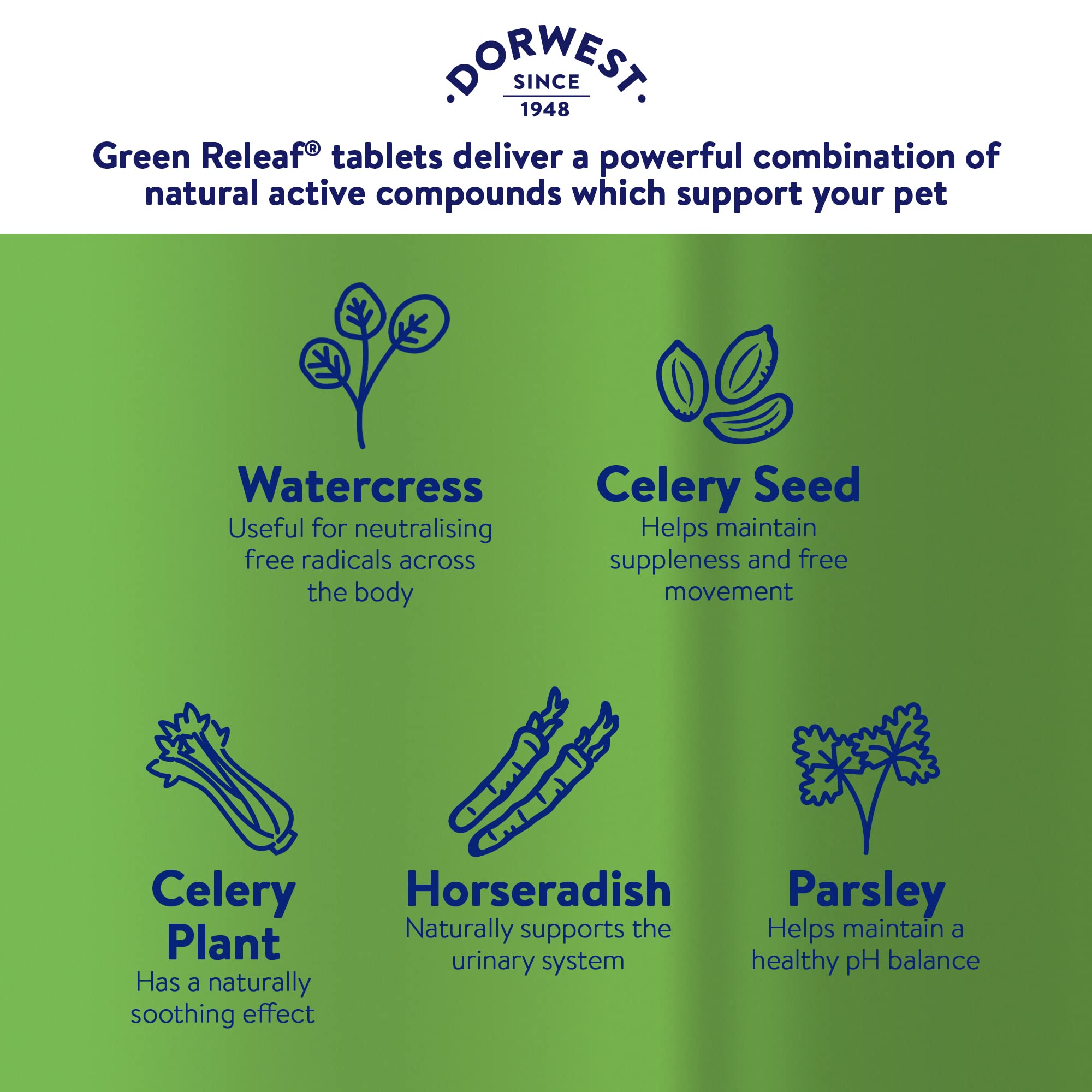 DORWEST HERBS Green Releaf Tablets for Dogs & Cats - Joint, Skin & Urinary Support | 100 Count 5