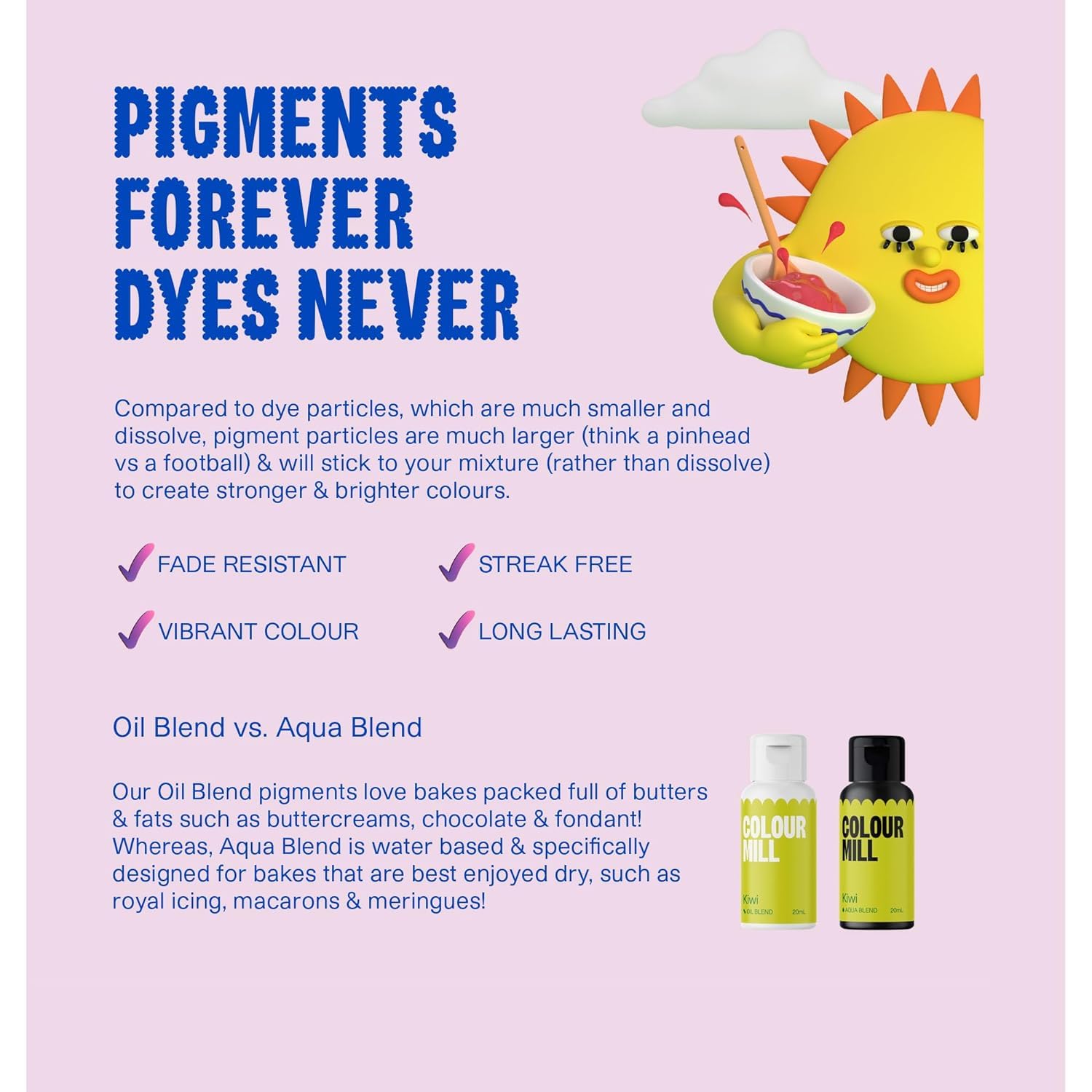 Colour Mill Aqua Blend Lebensmittelfarbe Schwarz – 20 ml Flüssigkeit auf Wasserbasis 4