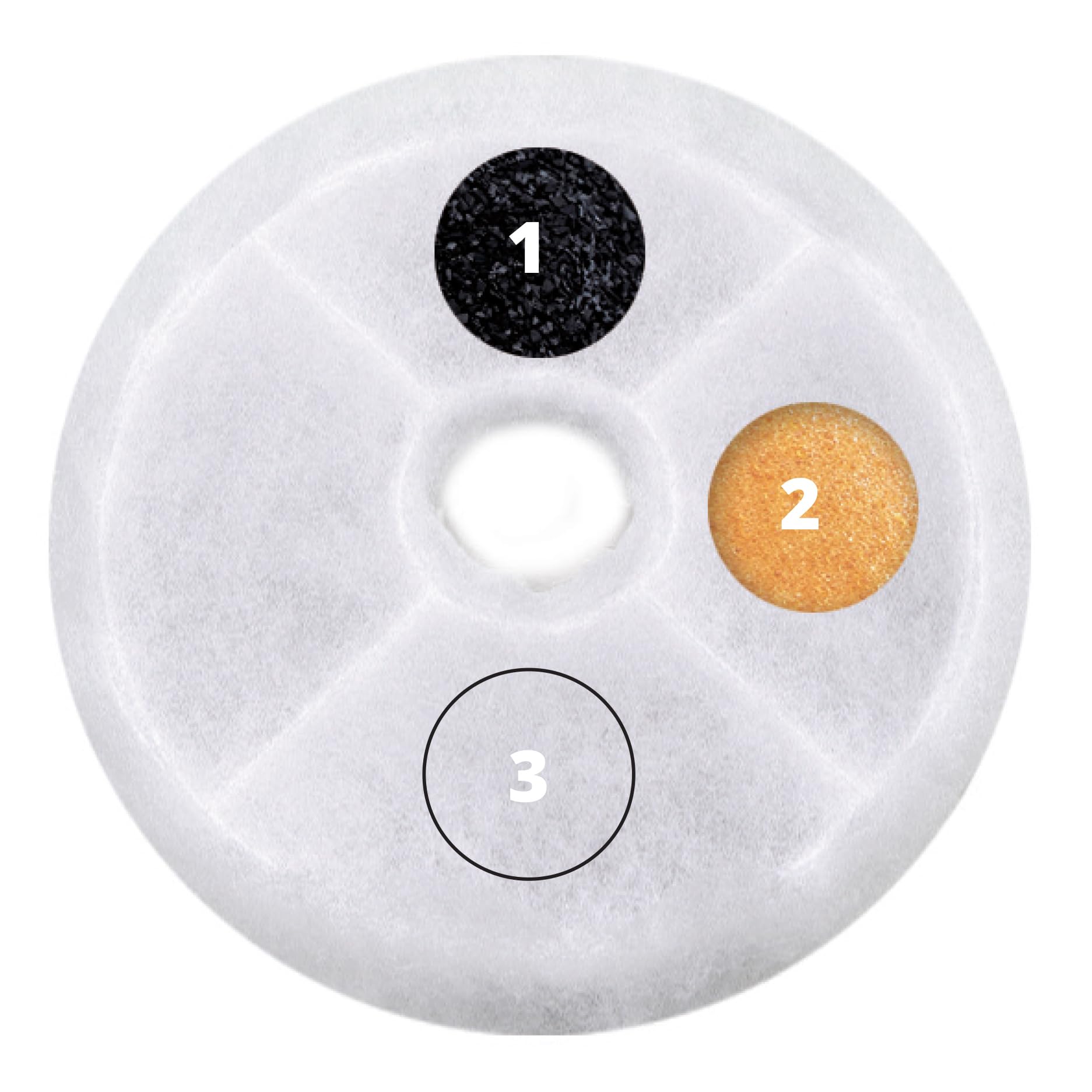 Catit Triple Action Fountain Filters for 3L Flower & Fresh & Clear Fountains | Pack of 2